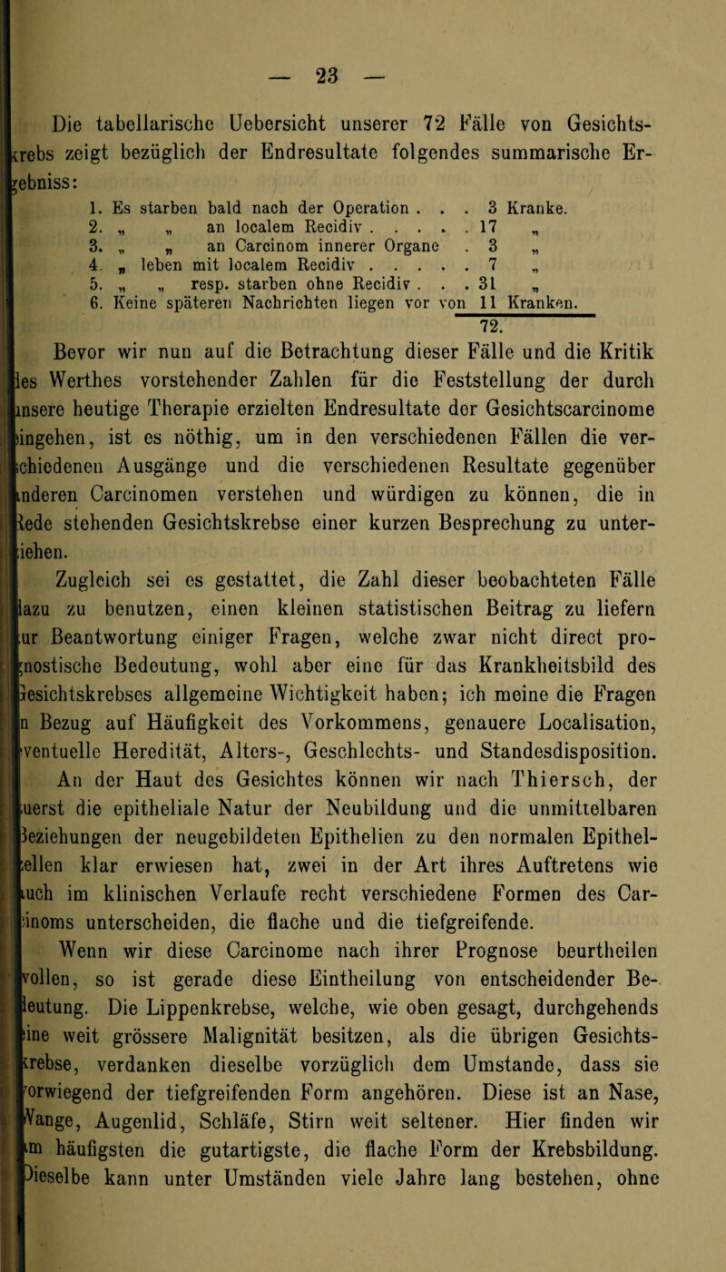 Die tabellarische Uebersicht unserer 72 Fälle von Gesichts¬ krebs zeigt bezüglich der Endresultate folgendes summarische Er- tebniss: 1. Es starben bald nach der Operation ... 3 Kranke. 2. „ „ an localem Recidiv.17 „ 3. „ „ an Carcinom innerer Organe . 3 „ 4. „ leben mit localem Recidiv.7 „ 5. „ „ resp. starben ohne Recidiv ... 31 „ 6. Keine späteren Nachrichten liegen vor von 11 Kranken. 12. Bevor wir nun auf die Betrachtung dieser Fälle und die Kritik lies Werthes vorstehender Zahlen für die Feststellung der durch Imsere heutige Therapie erzielten Endresultate der Gesichtscarcinome lingehen, ist es nöthig, um in den verschiedenen Fällen die ver- Ichiedenen Ausgänge und die verschiedenen Resultate gegenüber Inderen Carcinomen verstehen und würdigen zu können, die in Itede stehenden Gesichtskrebse einer kurzen Besprechung zu unter¬ liehen. Zugleich sei es gestattet, die Zahl dieser beobachteten Fälle Ilazu zu benutzen, einen kleinen statistischen Beitrag zu liefern lur Beantwortung einiger Fragen, welche zwar nicht direct pro¬ gnostische Bedeutung, wohl aber eine für das Krankheitsbild des feesichtskrebses allgemeine Wichtigkeit haben; ich meine die Fragen In Bezug auf Häufigkeit des Vorkommens, genauere Localisation, Iventuelle Heredität, Alters-, Geschlechts- und Standesdisposition. An der Haut des Gesichtes können wir nach Thiersch, der luerst die epitheliale Natur der Neubildung und die unmittelbaren fceziehungen der neugebildeten Epithelien zu den normalen Epithel- lellen klar erwiesen hat, zwei in der Art ihres Auftretens wie luch im klinischen Verlaufe recht verschiedene Formen des Car- linoms unterscheiden, die flache und die tiefgreifende. Wenn wir diese Garcinome nach ihrer Prognose beurtheilen «vollen, so ist gerade diese Eintheilung von entscheidender Be¬ deutung. Die Lippenkrebse, welche, wie oben gesagt, durchgehends line weit grössere Malignität besitzen, als die übrigen Gesichts¬ krebse, verdanken dieselbe vorzüglich dem Umstande, dass sie vorwiegend der tiefgreifenden Form angehören. Diese ist an Nase, IVange, Augenlid, Schläfe, Stirn weit seltener. Hier finden wir Im häufigsten die gutartigste, die flache Form der Krebsbildung, »dieselbe kann unter Umständen viele Jahre lang bestehen, ohne