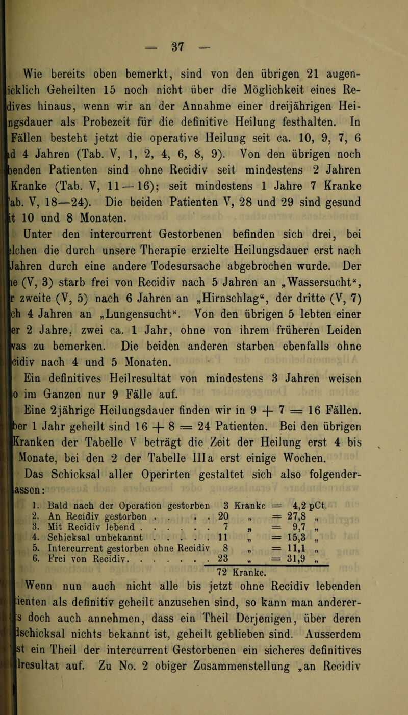 Wie bereits oben bemerkt, sind von den übrigen 21 augen- ieklich Geheilten 15 noch nicht über die Möglichkeit eines Re- dives hinaus, wenn wir an der Annahme einer dreijährigen Hei- ngsdauer als Probezeit für die definitive Heilung festhalten. In l Fällen besteht jetzt die operative Heilung seit ca. 10, 9, 7, 6 Id 4 Jahren (Tab. Y, 1, 2, 4, 6, 8, 9). Von den übrigen noch penden Patienten sind ohne Recidiv seit mindestens 2 Jahren Kranke (Tab. V, 11 —16); seit mindestens 1 Jahre 7 Kranke lab. V, 18—24). Die beiden Patienten Y, 28 und 29 sind gesund tt 10 und 8 Monaten. Unter den intercurrent Gestorbenen befinden sich drei, bei liehen die durch unsere Therapie erzielte Heilungsdauer erst nach [Jahren durch eine andere Todesursache abgebrochen wurde. Der [ie (Y, 3) starb frei von Recidiv nach 5 Jahren an „Wassersucht“, Ir zweite (V, 5) nach 6 Jahren an „Hirnschlag“, der dritte (Y, 7) Ich 4 Jahren an „Lungensucht“. Yon den übrigen 5 lebten einer (er 2 Jahre, zwei ca. 1 Jahr, ohne von ihrem früheren Leiden fcas zu bemerken. Die beiden anderen starben ebenfalls ohne Jcidiv nach 4 und 5 Monaten. Ein definitives Heilresultat von mindestens 3 Jahren weisen o im Ganzen nur 9 Fälle auf. Eine 2jährige Heilungsdauer finden wir in 9 -j— 7 = 16 Fällen, ber 1 Jahr geheilt sind 16 -f- 8 = 24 Patienten. Bei den übrigen Kranken der Tabelle V beträgt die Zeit der Heilung erst 4 bis I Monate, bei den 2 der Tabelle lila erst einige Wochen. Das Schicksal aller Operirten gestaltet sich also folgender¬ assen: ]. Bald nach der Operation gestorben 3 Kranke = 4,2 pCt. 2. An Recidiv gestorben . . . . 20 „ = 27,8 „ 3. Mit Recidiv lebend.7 „ = 9,7 „ 4. Schicksal unbekannt.11 „ = 15,3 „ 5. Intercurrent gestorben ohne Recidiv 8 „ = 11,1 „ 6. Frei von Recidiv. 23 „ — 31,9 „ 72 Kranke. Wenn nun auch nicht alle bis jetzt ohne Recidiv lebenden Jenten als definitiv geheilt anzusehen sind, so kann man anderer- s doch auch annehmen, dass ein Theil Derjenigen, über deren Ischicksal nichts bekannt ist, geheilt geblieben sind. Ausserdem st ein Theil der intercurrent Gestorbenen ein sicheres definitives Resultat auf. Zu No. 2 obiger Zusammenstellung „an Recidiv