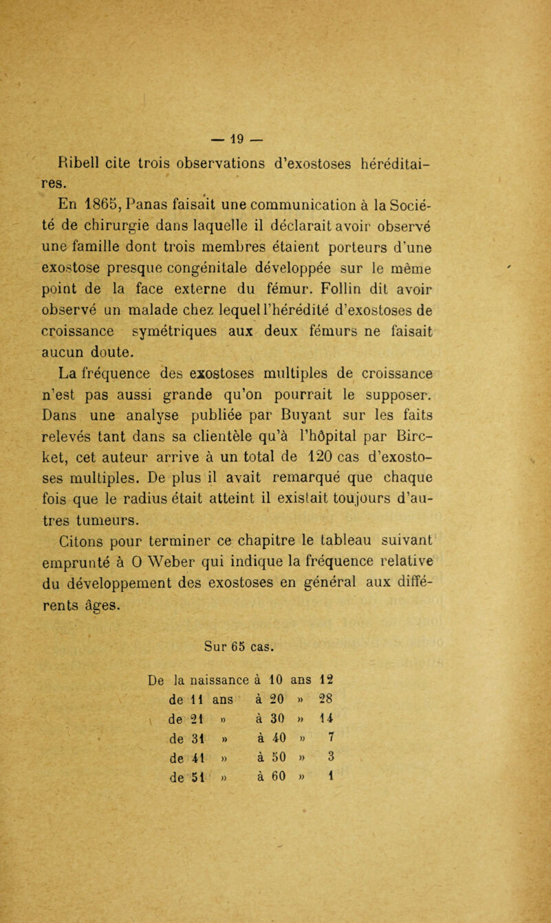 Ribell cite trois observations d’exostoses héréditai¬ res. En 1865, Panas faisait une communication à la Socié¬ té de chirurgie dans laquelle il déclarait avoir observé une famille dont trois membres étaient porteurs d’une exostose presque congénitale développée sur le même point de la face externe du fémur. Follin dit avoir observé un malade chez lequel l’hérédité d’exostoses de croissance symétriques aux deux fémurs ne faisait aucun doute. La fréquence des exostoses multiples de croissance n’est pas aussi grande qu’on pourrait le supposer. Dans une analyse publiée par Buyant sur les faits relevés tant dans sa clientèle qu’à l’hôpital par Birc- ket, cet auteur arrive à un total de 120 cas d’exosto¬ ses multiples. De plus il avait remarqué que chaque fois que le radius était atteint il existait toujours d’au¬ tres tumeurs. Citons pour terminer ce chapitre le tableau suivant emprunté à O Weber qui indique la fréquence relative du développement des exostoses en général aux diffé¬ rents âges. Sur 65 cas. la naissance a 10 ans 12 de 11 ans a 20 » 28 de 21 » a 30 » 14 de 31 » % a 40 » 7 de 41 » a 50 » 3 de 51 » > a 60 » 1