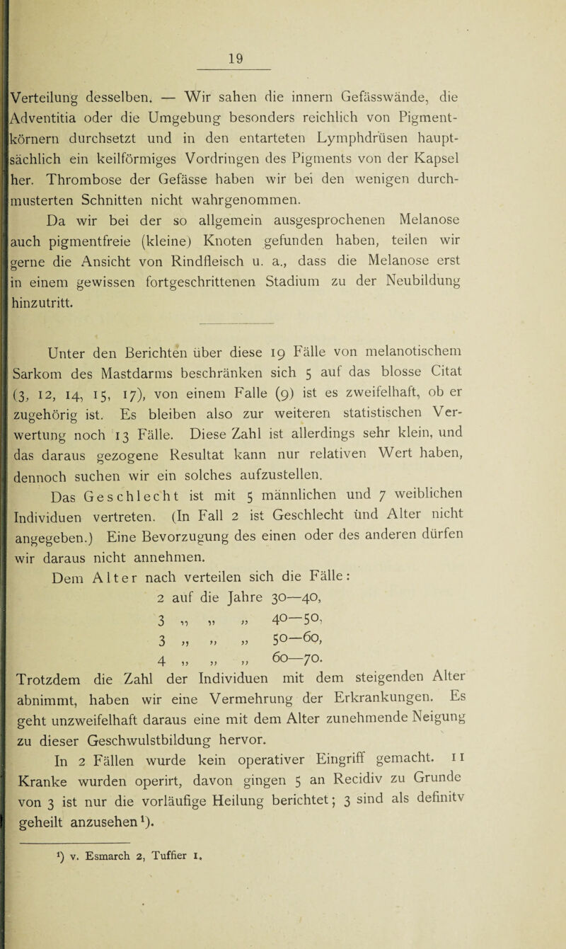 . II jVerteilung desselben. — Wir sahen die innern Gefässwände, die ■Adventitia oder die Umgebung besonders reichlich von Pigment- Ikörnern durchsetzt und in den entarteten Lymphdrüsen haupt¬ sächlich ein keilförmiges Vordringen des Pigments von der Kapsel ! fl «her. Thrombose der Gefässe haben wir bei den wenigen durch- Imusterten Schnitten nicht wahrgenommen. - Da wir bei der so allgemein ausgesprochenen Melanose ■ auch pigmentfreie (kleine) Knoten gefunden haben, teilen wir ■ gerne die Ansicht von Rindfleisch u. a., dass die Melanose erst ■ in einem gewissen fortgeschrittenen Stadium zu der Neubildung j hinzutritt. Unter den Berichten über diese 19 Fälle von melanotischem 1 Sarkom des Mastdarms beschränken sich 5 aut das blosse Citat 1(3, 12, 14, 15, 17), von einem Falle (9) ist es zweifelhaft, ob er I zugehörig ist. Es bleiben also zur weiteren statistischen V er- I Wertung noch 13 Fälle. Diese Zahl ist allerdings sehr klein, und I das daraus gezogene Resultat kann nur relativen Wert haben, I dennoch suchen wir ein solches aufzustellen. Das Geschlecht ist mit 5 männlichen und 7 weiblichen I Individuen vertreten. (In Fall 2 ist Geschlecht und Alter nicht ! angegeben.) Eine Bevorzugung des einen oder des anderen dürfen wir daraus nicht annehmen. Dem Alter nach verteilen sich die Fälle: 2 auf die Jahre 30—40, I 3 i) v >> 4° 5*T I 3 >1 ’> » 50—60, I 4 >> >> 60 70. Trotzdem die Zahl der Individuen mit dem steigenden Alter abnimmt, haben wir eine Vermehrung der Erkrankungen. Es geht unzweifelhaft daraus eine mit dem Alter zunehmende Neigung zu dieser Geschwulstbildung hervor. In 2 Fällen wurde kein operativer Eingriff gemacht. 11 Kranke wurden operirt, davon gingen 5 an Recidiv zu Grunde I von 3 ist nur die vorläufige Heilung berichtet; 3 sind als definitv I geheilt anzusehen1). 9 v. Esmarch 2, Tuffier 1»