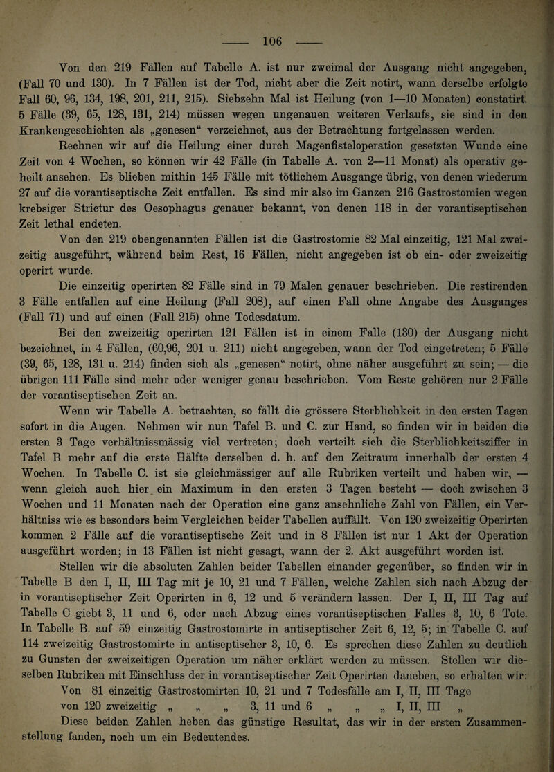 Yon den 219 Fällen auf Tabelle A. ist nur zweimal der Ausgang nicht angegeben, (Fall 70 und 130). In 7 Fällen ist der Tod, nicht aber die Zeit notirt, wann derselbe erfolgte Fall 60, 96, 134, 198, 201, 211, 215). Siebzehn Mal ist Heilung (von 1—10 Monaten) constatirt. 5 Fälle (39, 65, 128, 131, 214) müssen wegen ungenauen weiteren Verlaufs, sie sind in den Krankengeschichten als „genesen“ verzeichnet, aus der Betrachtung fortgelassen werden. Rechnen wir auf die Heilung einer durch Magenfisteloperation gesetzten Wunde eine Zeit von 4 Wochen, so können wir 42 Fälle (in Tabelle A. von 2—11 Monat) als operativ ge¬ heilt ansehen. Es blieben mithin 145 Fälle mit tötlichem Ausgange übrig, von denen wiederum 27 auf die vorantiseptische Zeit entfallen. Es sind mir also im Ganzen 216 Gastrostomien wegen krebsiger Strictur des Oesophagus genauer bekannt, von denen 118 in der vor antiseptischen Zeit lethal endeten. Yon den 219 obengenannten Fällen ist die Gastrostomie 82 Mal einzeitig, 121 Mal zwei¬ zeitig ausgeführt, während beim Rest, 16 Fällen, nicht angegeben ist ob ein- oder zweizeitig operirt wurde. Die einzeitig operirten 82 Fälle sind in 79 Malen genauer beschrieben. Die restirenden 3 Fälle entfallen auf eine Heilung (Fall 208), auf einen Fall ohne Angabe des Ausganges (Fall 71) und auf einen (Fall 215) ohne Todesdatum. Bei den zweizeitig operirten 121 Fällen ist in einem Falle (130) der Ausgang nicht bezeichnet, in 4 Fällen, (60,96, 201 u. 211) nicht angegeben, wann der Tod eingetreten; 5 Fälle (39, 65, 128, 131 u. 214) finden sich als „genesen“ notirt, ohne näher ausgeführt zu sein; — die übrigen 111 Fälle sind mehr oder weniger genau beschrieben. Vom Reste gehören nur 2 Fälle der vorantiseptischen Zeit an. Wenn wir Tabelle A. betrachten, so fällt die grössere Sterblichkeit in den ersten Tagen sofort in die Augen. Nehmen wir nun Tafel B. und C. zur Hand, so finden wir in beiden die ersten 3 Tage verhältnissmässig viel vertreten; doch verteilt sich die Sterblichkeitsziffer in Tafel B mehr auf die erste Hälfte derselben d. h. auf den Zeitraum innerhalb der ersten 4 Wochen. In Tabelle C. ist sie gleichmässiger auf alle Rubriken verteilt und haben wir, — wenn gleich auch hier ein Maximum in den ersten 3 Tagen besteht — doch zwischen 3 Wochen und 11 Monaten nach der Operation eine ganz ansehnliche Zahl von Fällen, ein Ver- hältniss wie es besonders beim Vergleichen beider Tabellen auffällt. Yon 120 zweizeitig Operirten kommen 2 Fälle auf die vorantiseptische Zeit und in 8 Fällen ist nur 1 Akt der Operation ausgeführt worden; in 13 Fällen ist nicht gesagt, wann der 2. Akt ausgeführt worden ist. Stellen wir die absoluten Zahlen beider Tabellen einander gegenüber, so finden wir in Tabelle B den I, II, III Tag mit je 10, 21 und 7 Fällen, welche Zahlen sich nach Abzug der in vorantiseptischer Zeit Operirten in 6, 12 und 5 verändern lassen. Der I, II, III Tag auf Tabelle C giebt 3, 11 und 6, oder nach Abzug eines vorantiseptischen Falles 3, 10, 6 Tote. In Tabelle B. auf 59 einzeitig Gastrostomirte in antiseptischer Zeit 6, 12, 5; in Tabelle G. auf 114 zweizeitig Gastrostomirte in antiseptischer 3, 10, 6. Es sprechen diese Zahlen zu deutlich zu Gunsten der zweizeitigen Operation um näher erklärt werden zu müssen. Stellen wir die¬ selben Rubriken mit Einschluss der in vorantiseptischer Zeit Operirten daneben, so erhalten wir: Von 81 einzeitig Gastrostomirten 10, 21 und 7 Todesfälle am I, II, III Tage von 120 zweizeitig „ „ „ 3, 11 und 6 „ „ „ I, II, III „ Diese beiden Zahlen heben das günstige Resultat, das wir in der ersten Zusammen¬ stellung fanden, noch um ein Bedeutendes.