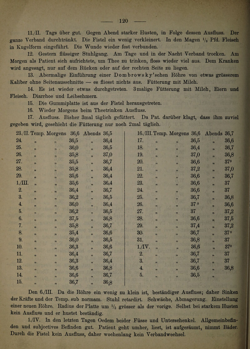 11. /II. Tags über gut. Gegen Abend starker Husten, in Folge dessen Ausfluss. Der ganze Verband durchtränkt. Die Fistel ein wenig verkleinert. In den Magen Vs Pfd. Fleisch in Kugelform eingeführt. Die Wunde wieder fest verbunden. 12. Gestern flüssiger Stuhlgang. Am Tage und in der Nacht Verband trocken. Am Morgen als Patient sich aufrichtete, um Thee zu trinken, floss wieder viel aus. Dem Kranken wird angesagt, nur auf dem Rücken oder auf der rechten Seite zu liegen. 13. Abermalige Einführung einer Dombrowsky’schen Röhre von etwas grösserem Kaliber ohne Seitenausschnitte — es fliesst nichts aus. Fütterung mit Milch. 14. Es ist wieder etwas durchgetreten. 3malige Fütterung mit Milch, Eiern und Fleisch. Diarrhoe und Leibschmerz. 15. Die Gummiplatte ist aus der Fistel herausgetreten. 16. Wieder Morgens beim Theetrinken Ausfluss. 17. Ausfluss. Bisher 3mal täglich gefüttert. Da Pat. darüber klagt, dass ihm zuviel gegeben wird, geschieht die Fütterung nur noch 2mal täglich. 23./II. Temp. Morgens 36,6 Abends 36,5 16./HI. Temp. Morgens 36,6 Abends 36,7 24. 11 36,5 ii 36,4 17. ii ii 36,5 ii 36,6 25. 11 ' 36,0 ii 36,5 18. ii ii 36,4 ii 36,7 26. 11 35,8 ii 37,0 19. ii ii 37,0 ii 36,8 27. 11 35,5 ii 36,7 20. \ ii ii 36,6 ii 37o 28. 11 35,8 ii 36,4 21. ii ii 37,2 ii 37,0 29. 11 35,6 ii 36,4 22. ii ii 36,6 ii 36,7 1-/HI. „ 11 35,6 ii 36,4 23. ii ii 36,6 ii 37 2. 11 36,4 ii 36,7 24. ii ii 36,6 ii 37 3. „ 11 36,2 ii 36,5 25. ii ii 36,7 » 36,8 4. 11 36,0 ii 36,4 26. ii ii 37° » 36,6 5. 11 36,2 ii 36,5 27. ii ii 37 n 37,2 6. 11 37,5 ii 36,8 28. ii ii 36,6 ii 37,5 7. 11 35,8 ii 36,7 29. ii ii 37,4 ii 37,2 8. „ 11 35,4 ii 36,6 30. ii ii 36,7 ii 37° 9. 11 36,0 ii 36,5 31. ii ii 36,8 ii 37 10. 11 36,3 ii 36,6 l./IV. ii ii 36,6 ii 37° 11. 11 36,4 ii 36,7 2. ii ii 36,7 ii 37 12. 11 36,3 ii 36,4 3. ii ii 36,7 ii 37 13. 11 36,6 » 36,8 4. ii ii 36,6 ii 36,8 14. 11 36,6 ii 36,7 5. ii ii 36,5 ii 15. 11 36,7 ii 36,8 Den 6./HI. Da die Röhre ein wenig zu klein ist, beständiger Ausfluss; daher Sinken der Kräfte und der Temp. sub normam. Stuhl retardirt. Schwäche , Abmagerung. Einstellung einer neuen Röhre. Radius der Platte um Vs grösser als der vorige. Selbst bei starkem Husten kein Ausfluss und er hustet beständig. l./IV. In den letzten Tagen Oedem beider Füsse und Unterschenkel. Allgemeinbefin¬ den und subjectives Befinden gut. Patient geht umher, liest, ist aufgeräumt, nimmt Bäder. Durch die Fistel kein Ausfluss, daher wochenlang kein Verbandwechsel.