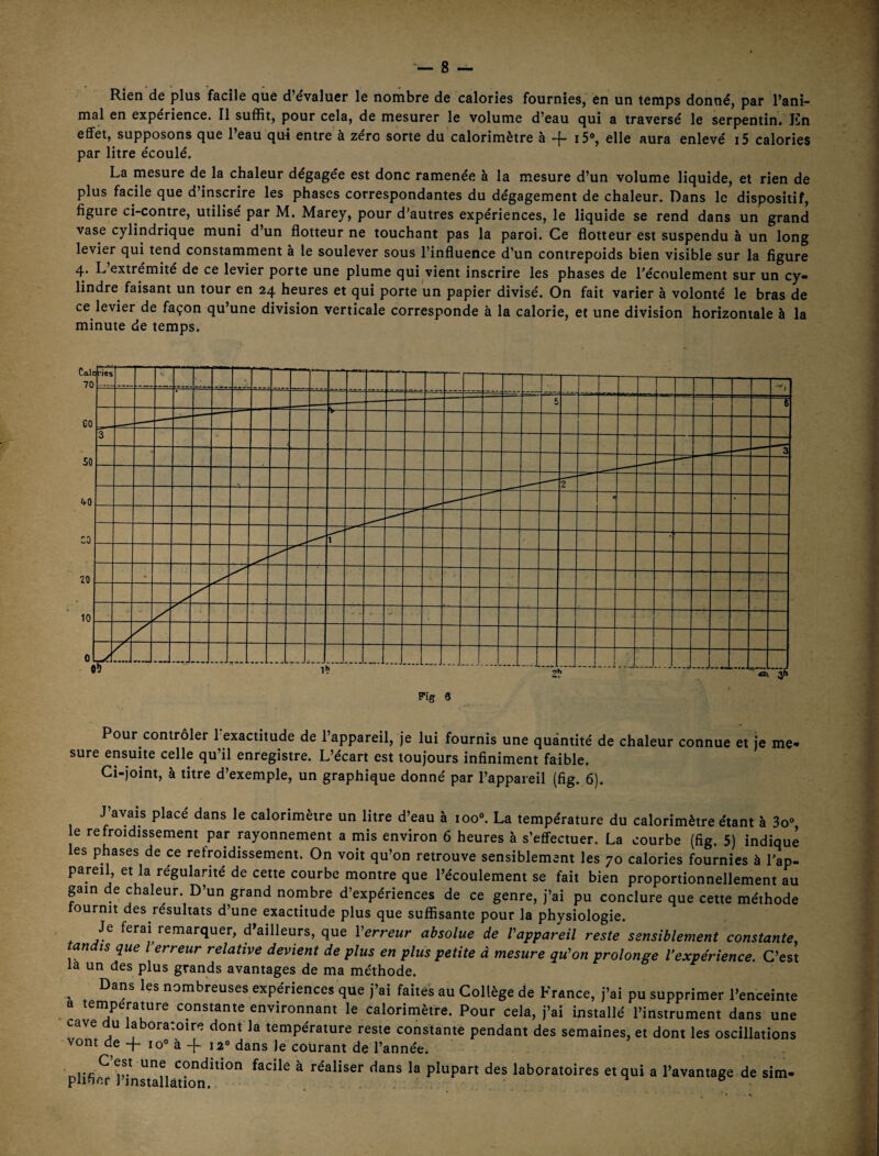 Rien de plus facile qiie d’e'valuer le nombre de calories fournies, en un temps donné, par l’ani¬ mal en expérience. Il suffit, pour cela, de mesurer le volume d’eau qui a traversé le serpentin. ICn eflfêt, supposons que l’eau qui entre à ze:ro sorte du calorimètre à + i5», elle aura enlevé i5 calories par litre écoulé. La mesure de la chaleur dégagée est donc ramenée à la mesure d’un volume liquide, et rien de plus facile que d’inscrire les phases correspondantes du dégagement de chaleur. Dans le dispositif, figure ci-contre, utilisé par M. Marey, pour d’autres expériences, le liquide se rend dans un grand vase cylindrique muni d’un flotteur ne touchant pas la paroi. Ce flotteur est suspendu à un long levier qui tend constamment à le soulever sous l’influence d’un contrepoids bien visible sur la figure 4. L extrémité de ce levier porte une plume qui vient inscrire les phases de ^écoulement sur un cy¬ lindre faisant un tour en 24 heures et qui porte un papier divisé. On fait varier à volonté le bras de ce levier de façon qu’une division verticale corresponde à la calorie, et une division horizontale à la minute de temps. Pour contrôler 1 exactitude de l’appareil, je lui fournis une quantité de chaleur connue et je me sure ensuite celle qu’il enregistre. L’écart est toujours infiniment faible. Ci-joint, à titre d’exemple, un graphique donné par l’appareil (fig. 6). J avais placé dans le calorimètre un litre d’eau à 100®. La température du calorimètre étant à So® le refroidissement par rayonnement a mis environ 6 heures à s’effectuer. La courbe (fig. 5) indique les phases de ce refroidissement. On voit qu’on retrouve sensiblement les 70 calories fournies à Lap- pareil, et la régularité de cette courbe montre que l’écoulement se fait bien proportionnellement au gain de chaleur. D’un grand nombre d’expériences de ce genre, j’ai pu conclure que cette méthode fournit des résultats d’une exactitude plus que suffisante pour la physiologie. Je ferai remarquer, d’ailleurs, que Verreur absolue de Vappareil reste sensiblement constante, andis que l’erreur relative devient de plus en plus petite à mesure qu'on prolonge l’expérience. C’est la un des plus grands avantages de ma méthode. ^ Dans les nombreuses expériences que j’ai faites au Collège de France, j’ai pu supprimer l’enceinte a ternperature constante environnant le calorimètre. Pour cela, j’ai installé l’instrument dans une cave du laboratoire dont la température reste constante pendant des semaines, et dont les oscillations vont de -f- 10° à -f' 12° dans )e courant de l’année. niîfif tv ® réaliser dans la plupart des laboratoires et qui a l’avantage de sim- piinnr l’installation.. ... ®