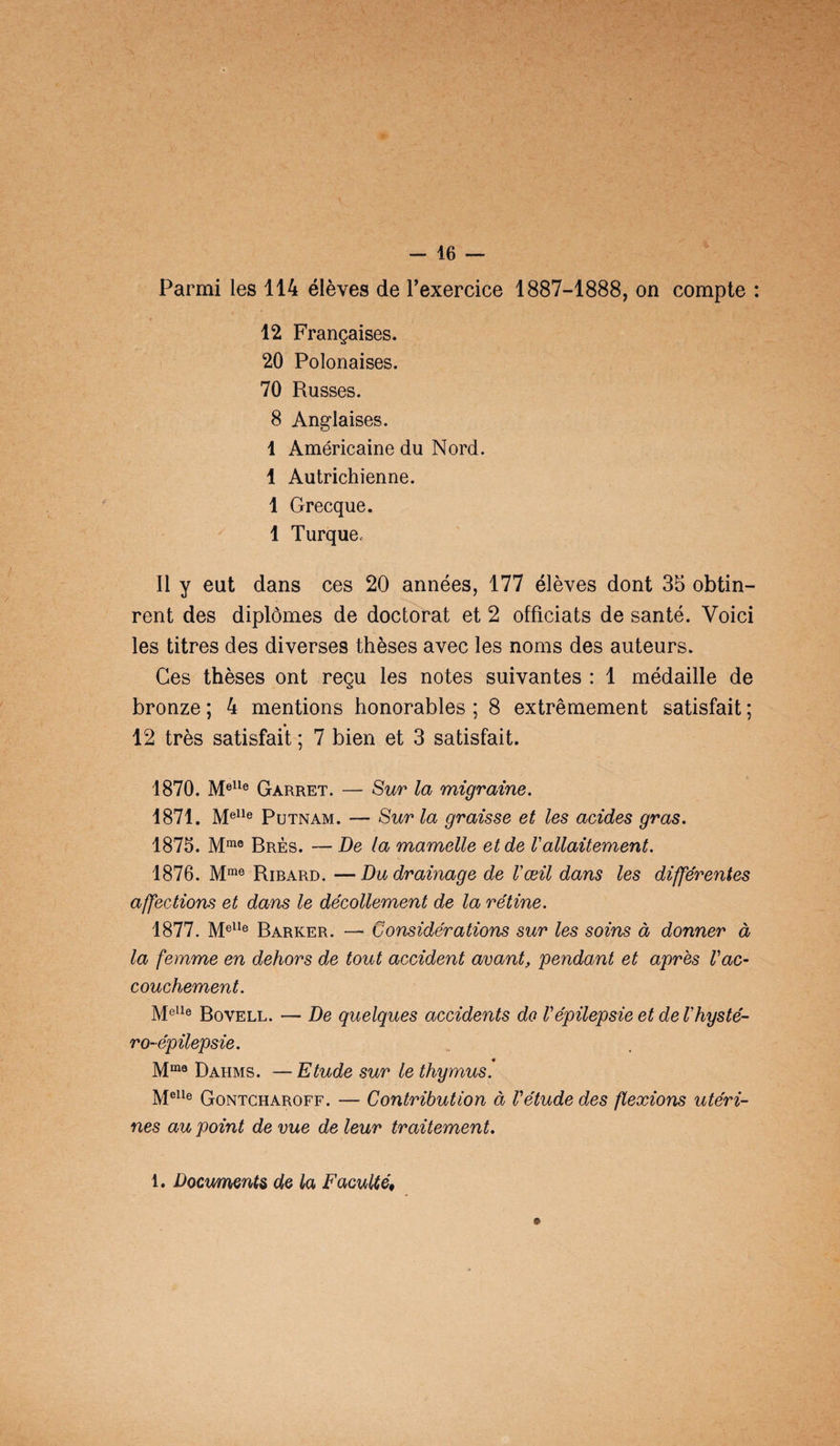 Parmi les 114 élèves de Texercice 1887-1888, on compte : 12 Françaises. 20 Polonaises. 70 Russes. 8 Anglaises. 1 Américaine du Nord. 1 Autrichienne. 1 Grecque. 1 Turque. Il y eut dans ces 20 années, 177 élèves dont 35 obtin¬ rent des diplômes de doctorat et 2 officiats de santé. Voici les titres des diverses thèses avec les noms des auteurs. Ces thèses ont reçu les notes suivantes : 1 médaille de bronze ; 4 mentions honorables ; 8 extrêmement satisfait ; 12 très satisfait ; 7 bien et 3 satisfait. 1870. Melle Gàrret. — Sur la migraine. 1871. Melle Putnam. — Sur la graisse et les acides gras. 1875. Mme Brès. — De la mamelle et de Vallaitement. 1876. Mme Rirard. —Du drainage de l'œil dans les différentes affections et dans le décollement de la rétine. 1877. Melle Barrer. — Considérations sur les soins à donner à la femme en dehors de tout accident avant, pendant et après Vac¬ couchement. MelIe Bovell. — De quelques accidents do Vépilepsie et de Vhysté- ro-épilepsie. Mma Dahms. —Etude sur le thymus. Melle Gontcharoff. — Contribution à Vétude des flexions utéri¬ nes au point de vue de leur traitement.