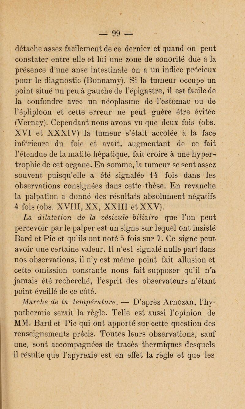 détache assez facilement de ce dernier et quand on peut constater entre elle et lui une zone de sonorité due à la présence d’une anse intestinale on a un indice précieux pour le diagnostic (Bonnamy). Si la tumeur occupe un point situé un peu à gauche de l’épigastre, il est facile de la confondre avec un néoplasme de l’estomac ou de l’épliploon et cette erreur ne peut guère être évitée (Vernay). Cependant nous avons vu que deux fois (obs. XVI et XXXIV) la tumeur s’était accolée à la face inférieure du foie et avait, augmentant de ce fait l’étendue de la matité hépatique, fait croire à une hyper^ trophie de cet organe. En somme, la tumeur se sent assez souvent puisqu’elle a été signalée 14 fois dans les observations consignées dans cette thèse. En revanche la palpation a donné des résultats absolument négatifs 4 fois (obs. XVIII, XX, XXIII et XXV). La dilatation de la vésicule biliaire que l’on peut percevoir par le palper est un signe sur lequel ont insisté Bard et Pic et qu’ils ont noté 5 fois sur 7. Ce signe peut avoir une certaine valeur. Il n’est signalé nulle part dans nos observations, il n’y est même point fait allusion et cette omission constante nous fait supposer qu’il n'a jamais été recherché, l’esprit des observateurs n’étant point éveillé de ce côté. Marche de la température. — D’après Arnozan, l’hy¬ pothermie serait la règle. Telle est aussi l’opinion de MM. Bard et Pic qui ont apporté sur cette question des renseignements précis. Toutes leurs observations, sauf une, sont accompagnées de tracés thermiques desquels il résulte que l’apyrexie est en effet la règle et que les