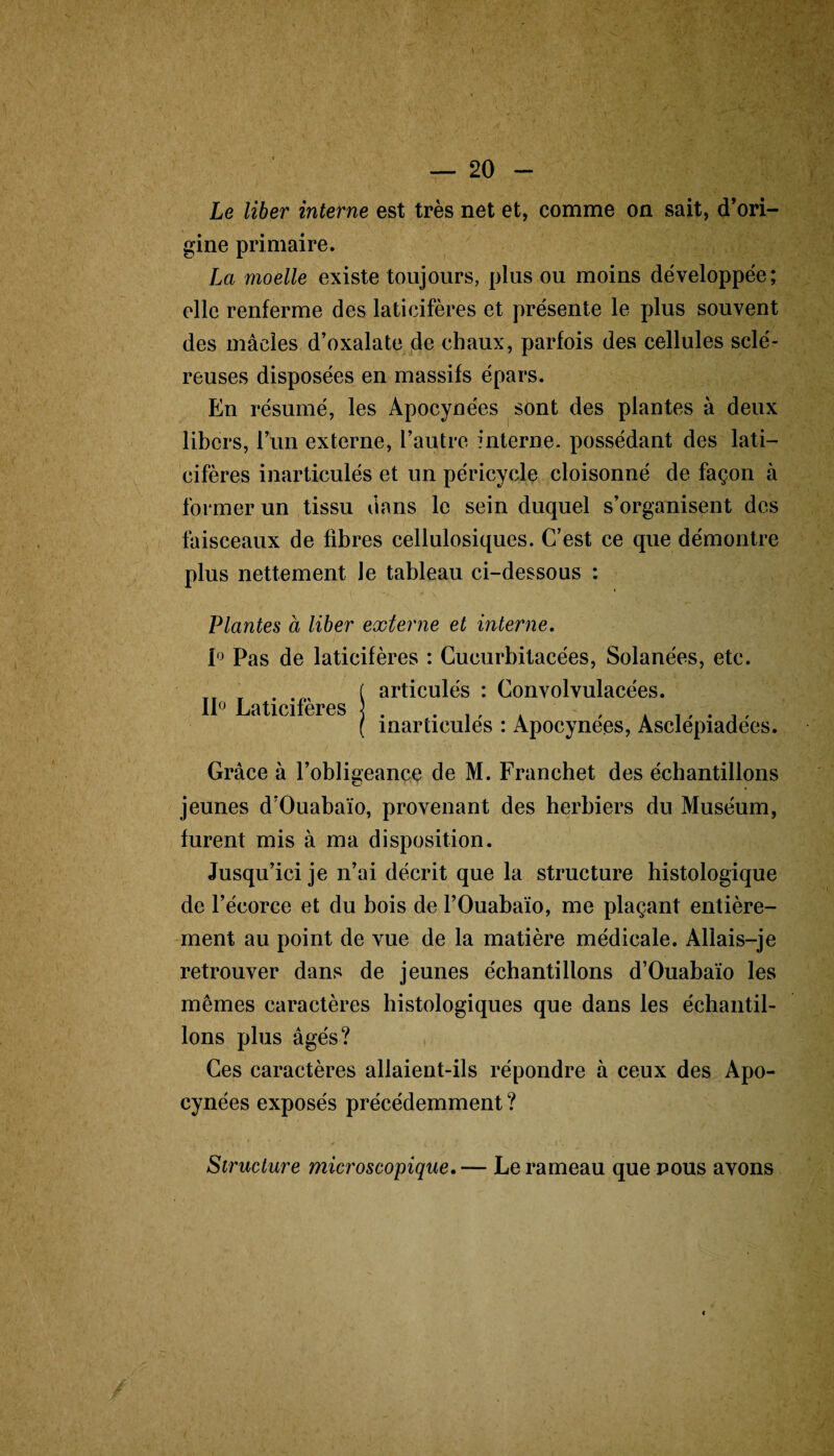 Le liber interne est très net et, comme on sait, d’ori¬ gine primaire. La moelle existe toujours, plus ou moins développée; elle renferme des laticifères et présente le plus souvent des mâeles d’oxalate de chaux, parfois des cellules sclé¬ reuses disposées en massifs épars. En résumé, les Apocynées sont des plantes à deux libers, l’un externe, l’autre interne, possédant des lati¬ cifères inarticulés et un péricyclç cloisonné de façon à former un tissu dans le sein duquel s’organisent des faisceaux de fibres cellulosiques. C’est ce que démontre plus nettement le tableau ci-dessous : i Plantes à liber externe et interne, 1° Pas de laticifères : Cucurbitacées, Solanées, etc. articulés : Convolvulacées, inarticulés : Apocynées, Asclépiadées. Grâce à l’obligeance de M. Franchet des échantillons jeunes d’Ouabaïo, provenant des herbiers du Muséum, furent mis à ma disposition. Jusqu’ici je n’ai décrit que la structure histologique de l’écorce et du bois de l’Ouabaïo, me plaçant entière¬ ment au point de vue de la matière médicale. Allais-je retrouver dans de jeunes échantillons d’Ouabaïo les mêmes caractères histologiques que dans les échantil¬ lons plus âgés? Ces caractères allaient-ils répondre à ceux des Apo¬ cynées exposés précédemment ? Structure microscopique.— Le rameau que nous avons II0 Laticifères