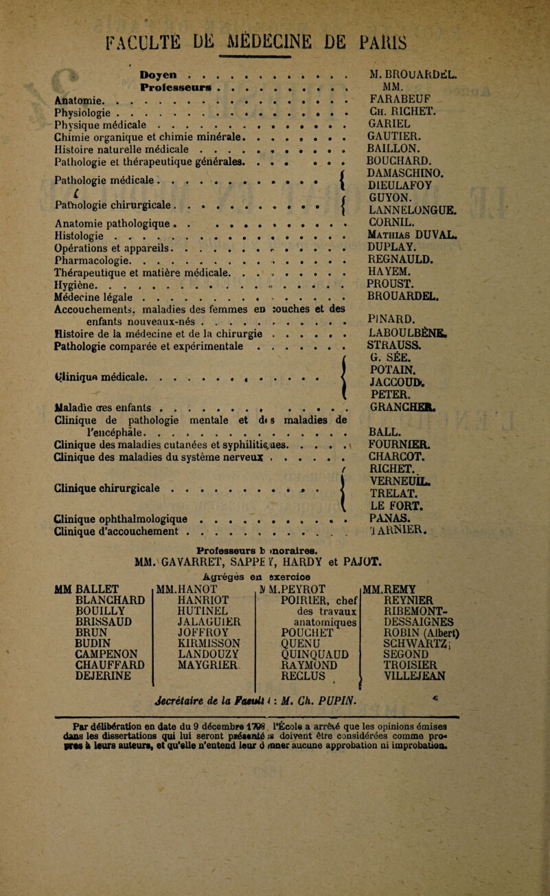 Doyen . Professeurs . . . . Anatomie. Physiologie.* . Physique médicale. Chimie organique et chimie minérale. . Histoire naturelle médicale. Pathologie et thérapeutique générales. . Pathologie médicale. I Pathologie chirurgicale. i • » * • • • • Anatomie pathologique . . .. Histologie . .... Opérations et appareils... Pharmacologie.. Thérapeutique et matière médicale. Hygiène. ..». Médecine légale.. Accouchements, maladies des femmes en îouches et des enfants nouveaux-nés. Histoire de la médecine et de la chirurgie. Pathologie comparée et expérimentale ....... Clinique médicale. -t* Maladie cres enfants Clinique de pathologie mentale et d< s maladies de l'encéphale. Clinique des maladies cutanées et syphilitiques.\ Clinique des maladies du système nerveux. ( Clinique chirurgicale . . Clinique ophthalmoiogique Clinique d'accouchement . M. BROUARDEL. MM. FARABEUF Ch. RICHET. GARIEL GAUTIER. BAILLON. BOUCHARD. DAMASCHINO. DIEULAFOY GUYON. LANNELONGUE. CORNIL. Mathias DUVAL. DUPLAY. REGNAULD. HAYEM. PROUST. BROUARDEL. PINARD. LABOULBÈNE. STRAUSS. G. SÉE. POTAIN. JACCOUD». PETER. GRANCHER. BALL. FOURNIER. CHARCOT. RICHET. VERNEUÎL. TRELAT. LE FORT. PANAS. J arnier. Professeurs b inoraires. MM. GAVARRET, SAPPF ï, HARDY et PAJOT. Agrégés eu exercice MM MM BALLET MM.HANOT »! M.PEYROT BLANCHARD HANRIOT POIRIER, chef BOUILLY HUTINEL des travaux BRISSAUD JALAGU1ER anatomiques BRUN JOFFROY POUCHET BUDIN KIRM1SSON QUENU CAMPENON LANDOUZY QUINQUAUD CHAUFFARD MAYGRIER RAYMOND DEJERINE RECLUS * t REMY REYNIER RIBEMONT- DESSAIGNES ROBIN (Albert) SCHWARTZ; SEGOND TROISIER VILLEJEAN Jecrétaire de la Paetdi I : M. Ch. PUPIN. Par délibération en date du 9 décembre 1798. l’École a arrêté que les opinions émises dans les dissertations qui lui seront présenté js doivent être considérées comme pro¬ pres k leurs auteurs» et qu’elle n’entend leur d mner aucune approbation ni improbation.