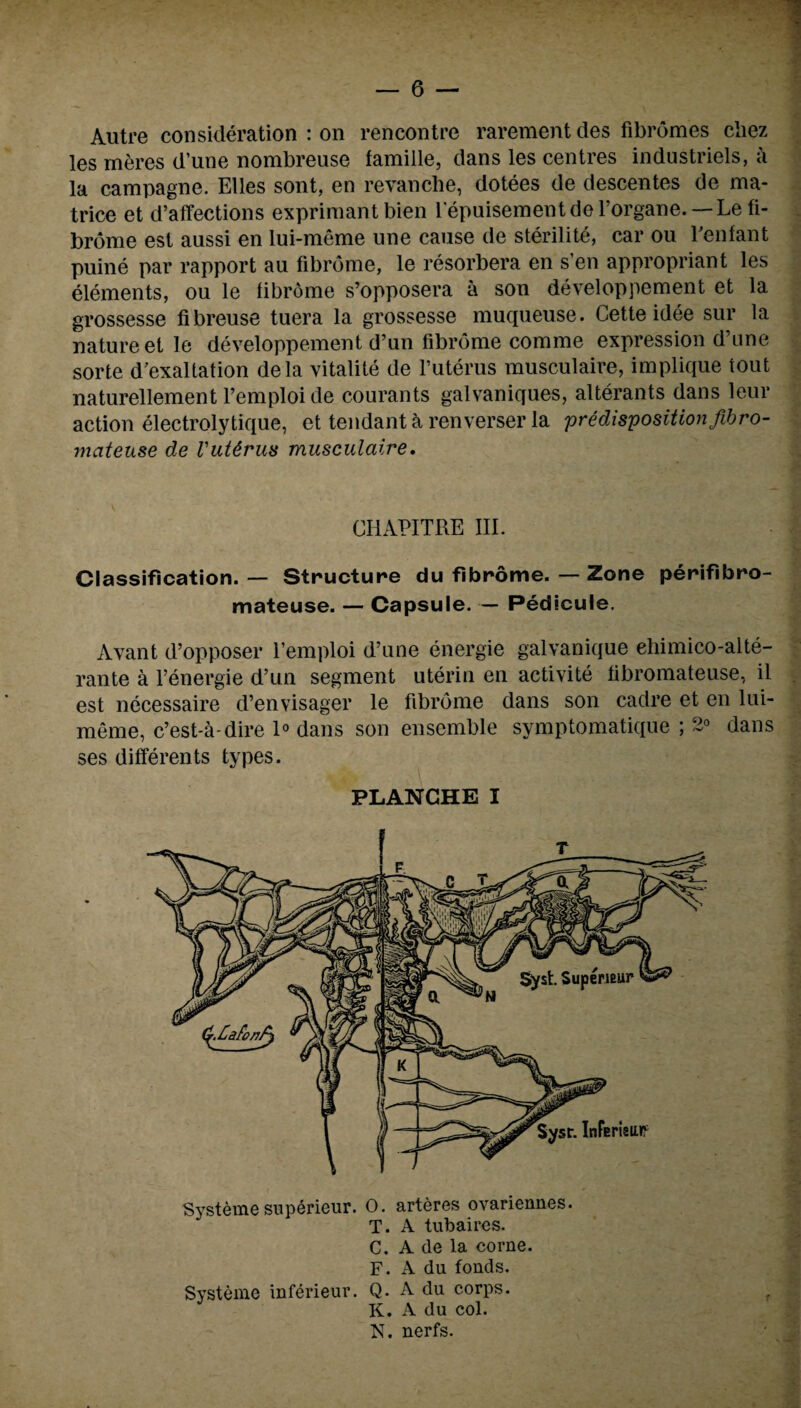 Autre consideration : on rencontre rarement des fibrdmes chez les meres d’une nombreuse famille, dans les centres industries, a la campagne. Elies sont, en revanche, dotees de descentes de ma- trice et d’affections exprimant bien Fepuisementde l’organe. — Le fi- brdme est aussi en lui-meme une cause de sterilite, car ou Fen fan t puine par rapport au fibrome, le resorbera en s’en appropriant les elements, ou le fibrome s’opposera a son developpement et la grossesse fibreuse tuera la grossesse muqueuse. Cette idee sur la nature et le developpement d’un fibrome comme expression d’une sorte d’exaltation dela vitalite de l’uterus musculaire, implique tout naturellement l’emploi de courants galvaniques, alterants dans leur action electrolytique, et tendant a renverser la predisposition fibro- mateuse de Vut&rus musculaire. CHAPITRE III. Classification. — Structure du fibrome. — Zone perifibro- mateuse. — Capsule. — Pedicule, Avant d’opposer l’emploi d’une energie galvanique ehimico-alte- rante a l’energie d’un segment uteriu en activite fibromateuse, il est necessaire d’envisager le fibrome dans son cadre et en lui- meme, c’est-a-dire 1° dans son ensemble sympfomatique ; 2° dans ses differents types. PLANCHE I System©superieur. 0. arteres ovariennes. T. A tubaires. C. A de la corne. F. A du fonds. Systeme inferieur. Q. A du corps. K. A du col. N. nerfs.