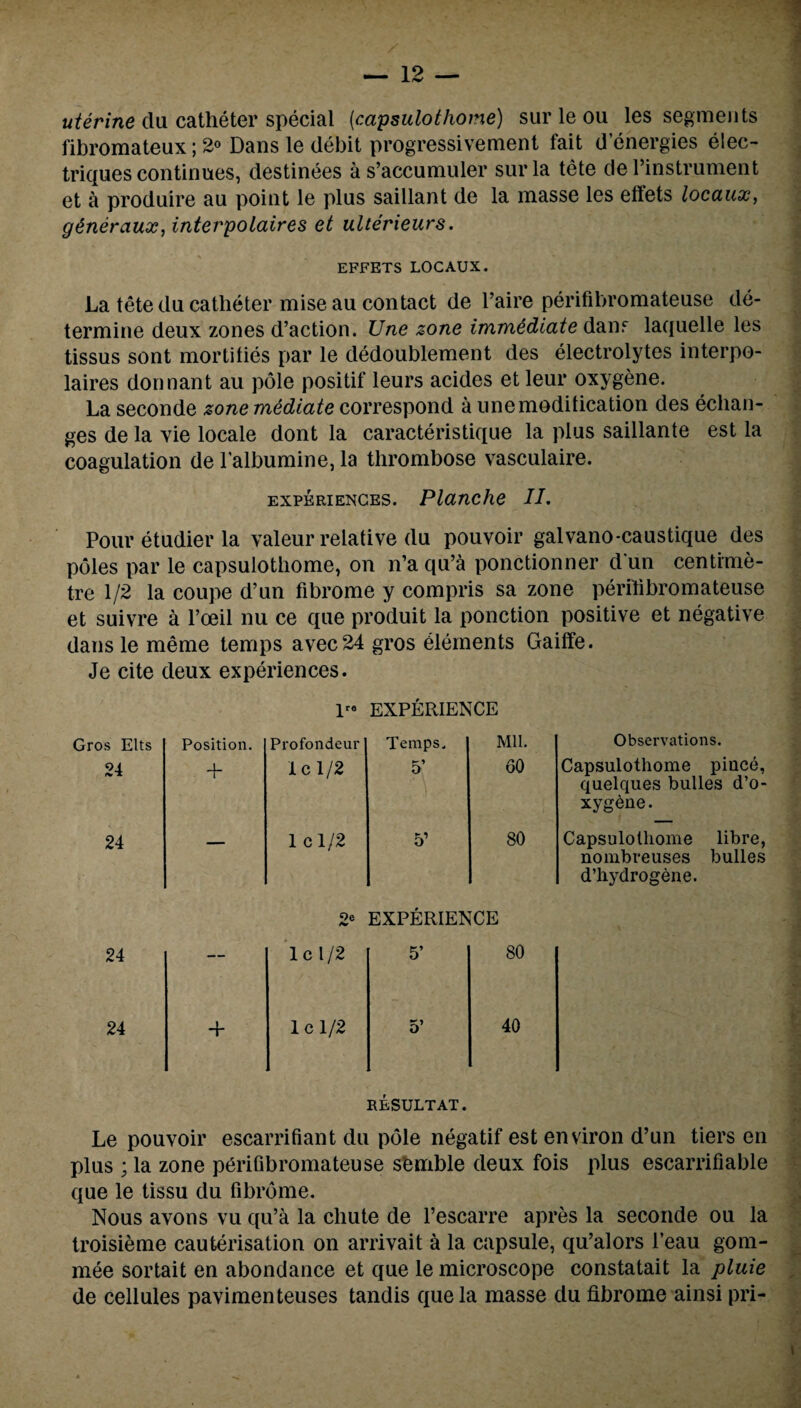 uterine clu catheter special (capsulothome) sur le ou les segments fibromateux; 2° Dans le debit progressivement fait d’energies elec- triques continues, destinees a s’accumuler sur la tete de l’instrument et a produire au point le plus saillant de la masse les effets locaux, g£neraux, interpolates et ulterieurs. EFFETS LOCAUX. La tete du catheter miseau contact de l’aire perifibromateuse de¬ termine deux zones d’action. Une zone immediate dan? laquelle les tissus sont mortifies par le dedoublement des electrolytes interpo¬ lates donnant au pole positif leurs acides et leur oxygene. La seconde zone mediate correspond a une modification des eclian- ges de la vie locale dont la caracteristique la plus saillante est la coagulation de Falbumine, la thrombose vasculaire. experiences. Planche II. Pour etudier la valeur relative du pouvoir galvano-caustique des poles par le capsulothome, on n’a qu’a ponctionner d un centime¬ tre 1/2 la coupe d’un fibrome y compris sa zone perifibromateuse et suivre a l’oeil nu ce que produit la ponction positive et negative dans le meme temps avec24 gros elements Gaiffe. Je cite deux experiences. 1 EXPERIENCE Gros Elts Position. Profondeur Temps. MIL Observations. 24 + I Cl/2 T~ 1 o 60 Capsulothome pince, quelques bulles d’o- xyg^ne. 24 — 1 cl/2 5’ 80 Capsulothome fibre, nombreuses bulles d’hydrogene. 2« EXPERIENCE 24 — lc 1/2 5’ 80 24 + 1 c 1/2 5’ 40 RESULTAT. Le pouvoir escarrifiant du pole negatif est environ d’un tiers en plus ; la zone perifibromateuse sbmble deux fois plus escarrifiable que le tissu du fibrome. Nous avons vu qu’a la chute de l’escarre apres la seconde ou la troisieme cauterisation on arrivait a la capsule, qu’alors l’eau gom- mee sortait en abondance et que le microscope constatait la pluie de cellules pavimenteuses tandis que la masse du fibrome ainsi pri-