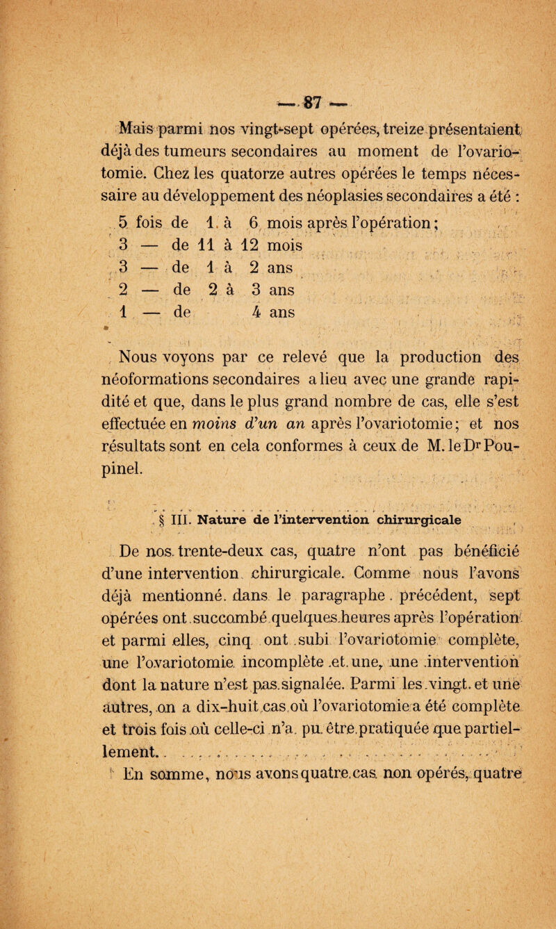 Mais iîos vingt^sept opérées, treize présentaieîï^ déjà des tumeurs secondaires au moment de Fovarië^ tomie. Chez les quatorze autres opérées le temps néces¬ saire au développement des néoplasies secondaires a été : . ■ } 5. fois de l.à 6 mois après l’opération ; 3-de 11 à 12 mois , 3 — de l à 2 ans . ^ ; 2 — de 2 à 3 ans , 1 — de 4 ans . * >- ; } , ' 'CT- Nous voyons par ce relevé que la production de^ néoformations secondaires a lieu aveç une grande rapk dité et que, dans le plus grand nombre de cas, elle s’est effectuée en moins d^un an après l’ovariotomie; et nos résultats sont en cela conformes à ceux de M.le Dî’Pou- pinel. § III. Nature de rintervention chirurgicale , De nos. trente-deux cas, quatre n’ont pas bénéficié d’une intervention chirurgicale. Comme nous l’avons déjà mentionné, dans le paragraphe. précédent, sept opérées ont .succambé quelques.heures après l’opératiod et parmi elles, cinq ont subi l’ovariotomie: complète, une l’ovariotomie, incomplète .et. une,, une interventiôh dont la nature n’est pas.signalée. Parmi les .vingt, et urië autres, on a dix-huit casnù Tovariotomie a été Gomplète et trois fois nù celle-ci n’a. pu êtré.pratiquéè que partiél- lement.. ..................... . .‘ ’ • En somme, nous avonsquatre.eas non opérés^ quatre