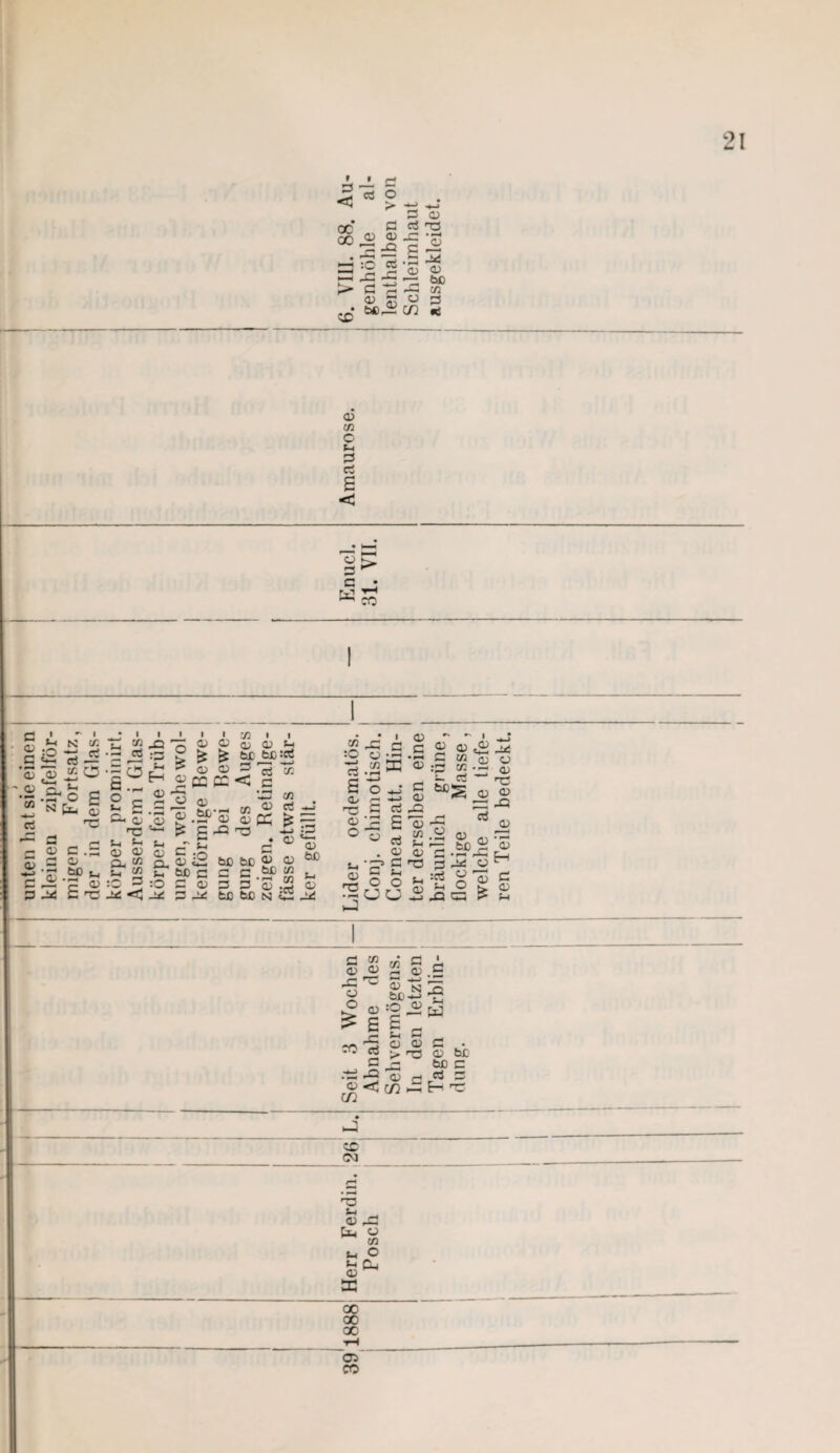 t <3 oc t Cf > Ö jO SO a O O) ci na - Q <D > ö ö 45 bc^ cn bß Cfl •c