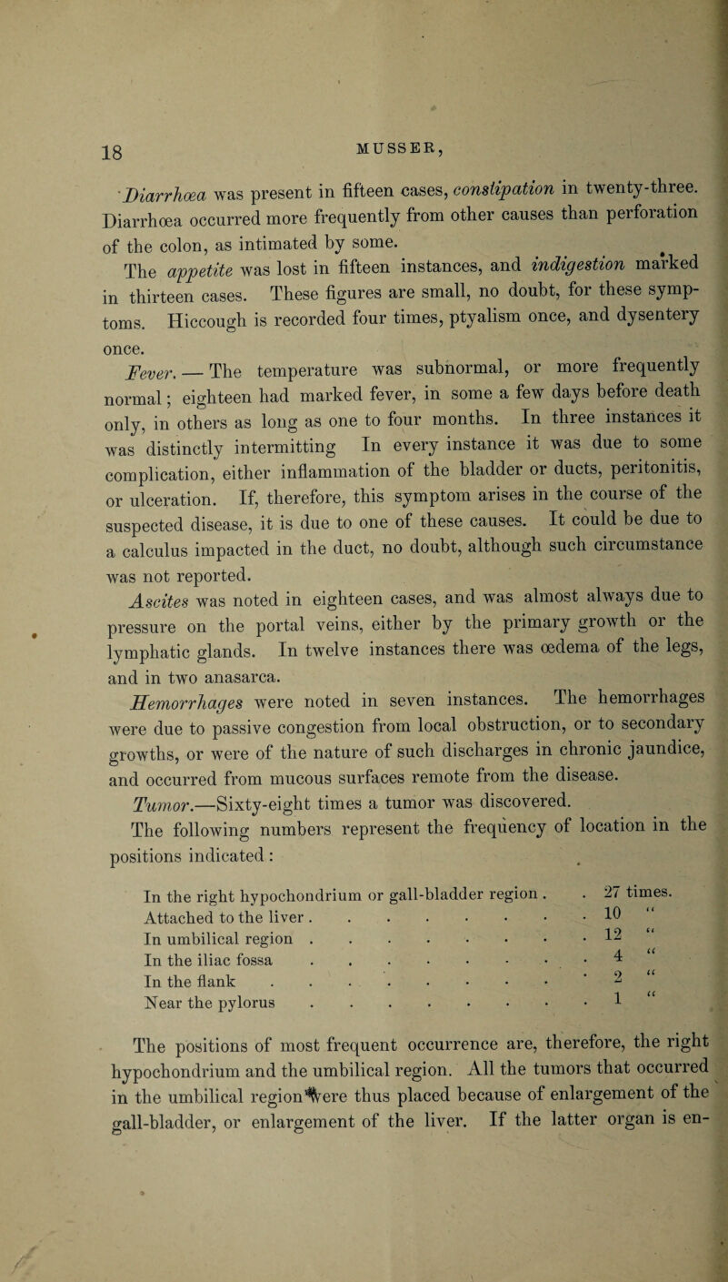 Diarrhoea was present in fifteen cases, constipation in twenty-three. Diarrhoea occurred more frequently from other causes than perforation of the colon, as intimated by some. The appetite was lost in fifteen instances, and indigestion marked in thirteen cases. These figures are small, no doubt, for these symp¬ toms. Hiccough is recorded four times, ptyalism once, and dysentery once. Dever._The temperature was subnormal, or more frequently normal; eighteen had marked fever, in some a few days before death only, in others as long as one to four months. In three instances it was distinctly intermitting In every instance it was due to some complication, either inflammation of the bladder or ducts, peritonitis, or ulceration. If, therefore, this symptom arises in the course of the suspected disease, it is due to one of these causes. It could be due to a calculus impacted in the duct, no doubt, although such circumstance was not reported. Ascites was noted in eighteen cases, and was almost always due to pressure on the portal veins, either by the primary growth or the lymphatic glands. In twelve instances there was oedema of the legs, and in two anasarca. Hemorrhages were noted in seven instances. The hemoirhages were due to passive congestion from local obstruction, or to secondary growths, or were of the nature of such discharges in chronic jaundice, and occurred from mucous surfaces remote from the disease. Tumor.—Sixty-eight times a tumor was discovered. The following numbers represent the frequency of location in the positions indicated: In the right hypochondrium or gall-bladder region . . 27 times. Attached to the liver.10 In umbilical region.12 In the iliac fossa . . . • • • • • I In the flank ..‘2 Near the pylorus ..1 The positions of most frequent occurrence are, therefore, the right hypochondrium and the umbilical region. All the tumors that occurred in the umbilical region%ere thus placed because of enlargement of the gall-bladder, or enlargement of the liver. If the latter organ is en- 9