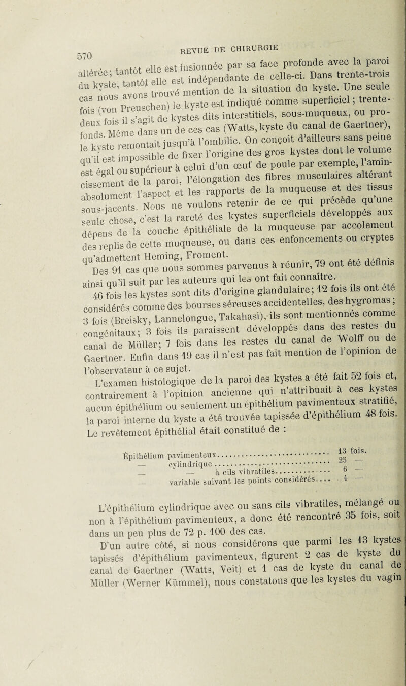 ’l- tantôt elle est fusionnée par sa face profonde avec la paroi alteree, tantôt. e indépendante de celle-ci. Dans trente-trois dU Y J avons trouvé mention de la situation du kyste. Une seule cas nous parV„°uschen) ie kyste est indiqué comme superficiel ; trente- fS ü s.a„it de kystes dits interstitiels, sous-muqueux, ou pro- f U,X fMême dans un de ces cas (Watts, kyste du canal de Gaertner), fonds. Me >à rombilic. On conçoit d’ailleurs sans peine auS impossible de fixer l’origine des gros kystes dont le volume est La ou supérieur à celui d’un œuf de poule par exemple, amin¬ cissement de la paroi, l’élongation des fibres musculaires altérant absolument l’aspect et les rapports de la muqueuse et_ des tissu « îappnts Nous ne voulons retenir* de ce qui précédé qu une seule chose,'c’est la rareté des kystes superficiels développés aux dépens de la couche épithéliale de la muqueuse par accolement des replis de cette muqueuse, ou dans ces enfoncements ou cryptes qu’admettent Heming, Froment. _ , f . Des 91 cas que nous sommes parvenus a reunir, 79 ont ete définis ainsi qu’il suit par les auteurs qui les ont fait connaître. 46 fois les kystes sont dits d’origine glandulaire; 12 fois ils ont ete considérés comme des bourses séreuses accidentelles, deshygromas; 3 fois (Breisky, Lannelongue, Takahasi), ils sont mentionnes comme congénitaux ; 3 fois ils paraissent développes dans des restes u canal de Millier; 7 fois dans les restes du canal de Wolfî ou de Gaertner. Enfin dans 19 cas il n’est pas fait mention de l’opinion de l’observateur à ce sujet. L’examen histologique de la paroi des kystes a ete fait 52 fois et, contrairement à l’opinion ancienne qui n’attribuait a ces kystes aucun épithélium ou seulement un épithélium pavimenteux stiati îe, la paroi interne du kyste a été trouvée tapissée d’épithélium 4fe fois. Le revêtement épithélial était constitué de . 13 fois Épithélium pavimenteux. — cylindrique. _ _ à cils vibratiles-•••••. b — variable suivant les points considérés- 4 — L’épithélium cylindrique avec ou sans cils vibratiles, mélangé ou non à l’épithélium pavimenteux, a donc été rencontré 35 fois, soit dans un peu plus de 72 p. 100 des cas. L’un autre côté, si nous considérons que parmi les 13 kystes tapissés d’épithélium pavimenteux, figurent 2 cas de kyste du canal de Gaertner (Watts, Veit) et 1 cas de kyste du canal e Millier (Werner Kümmel), nous constatons que les kystes du vagin