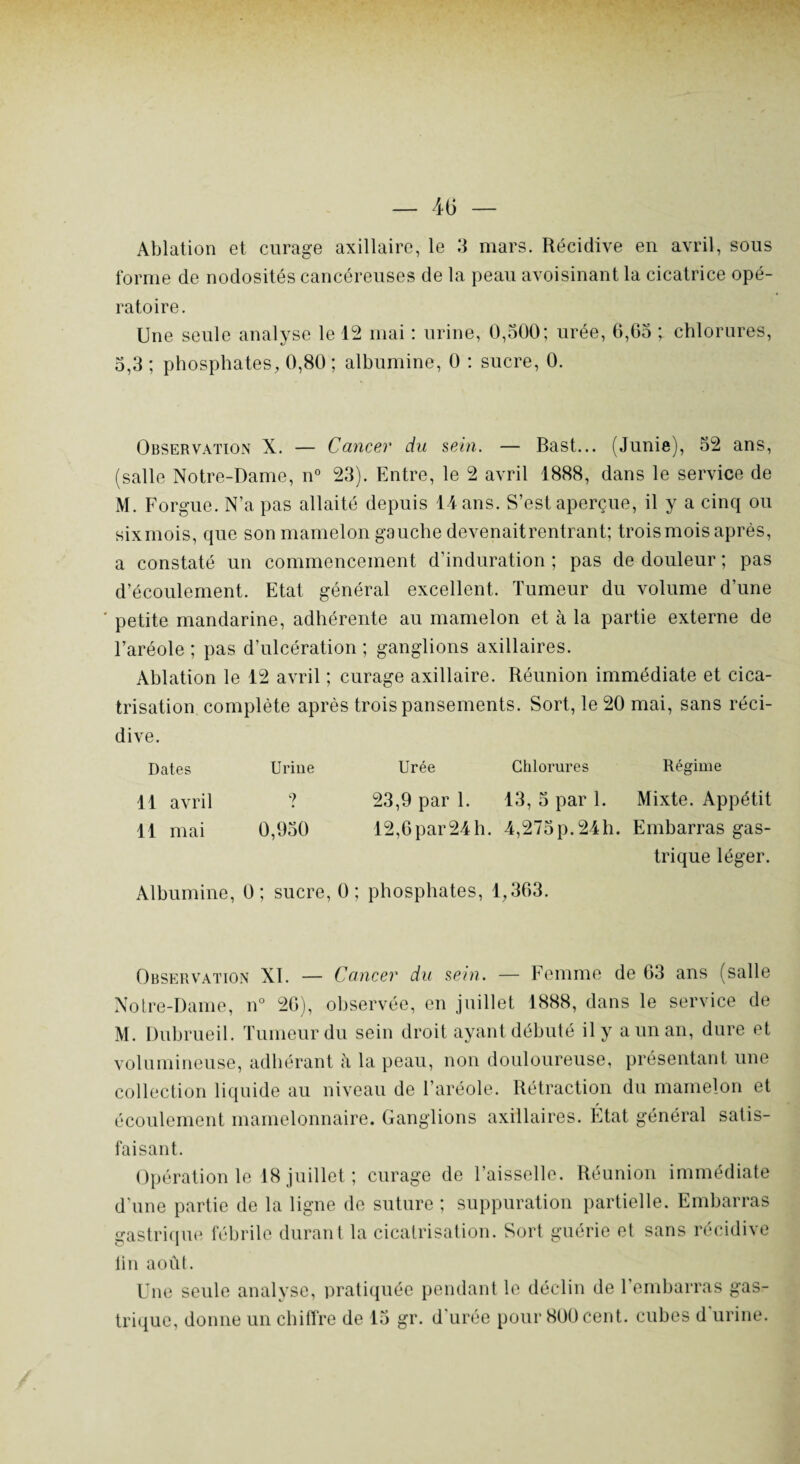 — 4(5 — Ablation et curage axillaire, le 3 mars. Récidive en avril, sous forme de nodosités cancéreuses de la peau avoisinant la cicatrice opé¬ ratoire. Une seule analyse le 12 mai : urine, 0,500; urée, 6,65 ; chlorures, 5,3 ; phosphates, 0,80; albumine, 0 ; sucre, 0. Observation X. — Cancer du sein. — Bast... (Junie), 52 ans, (salle Notre-Dame, n° 23). Entre, le 2 avril 1888, dans le service de M. Forgue. N’a pas allaité depuis 14 ans. S’est aperçue, il y a cinq ou sixmois, que son mamelon gauche devenait rentrant; trois mois après, a constaté un commencement d’induration ; pas de douleur ; pas d’écoulement. Etat général excellent. Tumeur du volume d’une * petite mandarine, adhérente au mamelon et à la partie externe de l’aréole ; pas d’ulcération ; ganglions axillaires. Ablation le 12 avril ; curage axillaire. Réunion immédiate et cica¬ trisation complète après trois pansements. Sort, le 20 mai, sans réci¬ dive. Dates Urine Urée Chlorures Régime 11 avril ? 23,9 par 1. 13, 5 par 1. Mixte. Appétit 11 mai 0,950 12,6par24h. 4,275p.24h. Embarras gas- * • i / trique léger. Albumine, 0; sucre, 0; phosphates, 1,363. Observation XI. — Cancer du sein. — Femme de 63 ans (salle Notre-Dame, n° 26), observée, en juillet 1888, dans le service de M. Dubrueil. Tumeur du sein droit ayant débuté il y a un an, dure et volumineuse, adhérant la peau, non douloureuse, présentant une collection liquide au niveau de l’aréole. Rétraction du mamelon et écoulement mamelonnaire. Ganglions axillaires. État général satis¬ faisant. Opération le 18 juillet ; curage de l’aisselle. Réunion immédiate d'une partie de la ligne de suture ; suppuration partielle. Embarras gastrique fébrile durant la cicatrisation. Sort guérie et sans récidive lin août. Une seule analyse, pratiquée pendant le déclin de l’embarras gas¬ trique, donne un chiffre de 15 gr. d'urée pour 800 cent, cubes d urine.