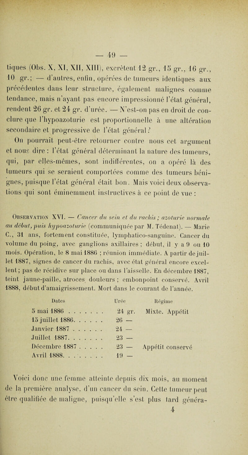 tiques (Obs. X, XI, XII, XIII), excrètent 12 gr., 15 gr., 16 gi\, 10 gr.; —d’autres, enfin, opérées de tumeurs identiques aux précédentes dans leur structure, également malignes comme tendance, mais n’ayant pas encore impressionné l’état général, rendent 26 gr. et 24 gr. d’urée. — N’est-on pas en droit de con¬ clure que l’hypoazoturie est proportionnelle à une altération secondaire et progressive de l’état général? On pourrait peut-être retourner contre nous cet argument et nous dire : l’état général déterminant la nature des tumeurs, qui, par elles-mêmes, sont indifférentes, on a opéré là des tumeurs qui se seraient comportées comme des tumeurs béni¬ gnes, puisque l’état général était bon. Mais voici deux observa¬ tions qui sont éminemment instructives à ce point de vue : Observation XVI. — Cancer du sein et du rachis ; azolurie normale au début, puis hypoazoturie (communiquée par M. Tédenat). — Marie C., 31 ans, fortement constituée, lymphatico-sanguine. Cancer du volume du poing, avec ganglions axillaires ; début, il y a 9 ou 10 mois. Opération, le 8 mai 1886 ; réunion immédiate. A partir de juil¬ let 1887, signes de cancer du rachis, avec état général encore excel¬ lent; pas de récidive sur place ou dans l’aisselle. En décembre 1887, teint jaune-paille, atroces douleurs ; embonpoint conservé. Avril 1888, début d’amaigrissement. Mort dans le courant de l’année. Dates Urée Régime 5 mai 1886 . 24 gr. Mixte. Appétit 15 juillet 1886. 26 — Janvier 1887 . 24 — Juillet 1887. 23 — Décembre 1887 . 23 — Appétit conservé Avril 1888. . .. 19 — Voici donc une femme atteinte depuis dix mois, au moment de la première analyse, d’un cancer du sein. Cette tumeur peut être qualifiée de maligne, puisqu’elle s’est plus tard généra- 4