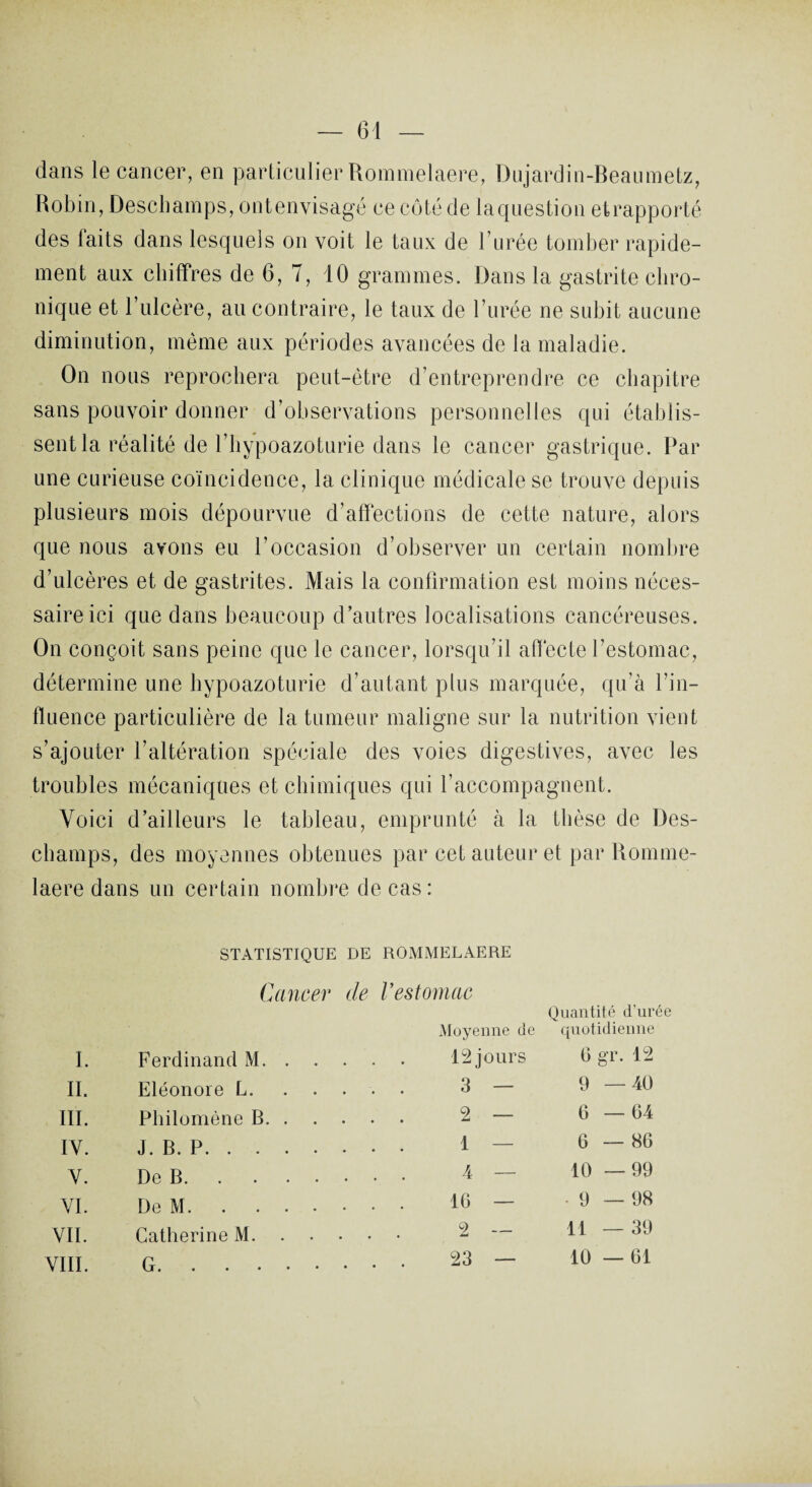 dans le cancer, en particulier Rommelaere, Dujardin-Beaumetz, Robin, Deschamps, ont envisagé ce côté de la question et rapporté des faits dans lesquels on voit le taux de l’urée tomber rapide¬ ment aux chiffres de 6, 7, 10 grammes. Dans la gastrite chro¬ nique et l’ulcère, au contraire, le taux de l’urée ne subit aucune diminution, même aux périodes avancées de la maladie. On nous reprochera peut-être d’entreprendre ce chapitre sans pouvoir donner d’observations personnelles qui établis¬ sent la réalité de l’hypoazoturie dans le cancer gastrique. Par une curieuse coïncidence, la clinique médicale se trouve depuis plusieurs mois dépourvue d’affections de cette nature, alors que nous avons eu l’occasion d’observer un certain nombre d’ulcères et de gastrites. Mais la confirmation est moins néces¬ saire ici que dans beaucoup d’autres localisations cancéreuses. On conçoit sans peine que le cancer, lorsqu’il affecte l’estomac, détermine une hypoazoturie d’autant plus marquée, qu’à l’in¬ fluence particulière de la tumeur maligne sur la nutrition vient s’ajouter l’altération spéciale des voies digestives, avec les troubles mécaniques et chimiques qui l’accompagnent. Voici d’ailleurs le tableau, emprunté à la thèse de Des¬ champs, des moyennes obtenues par cet auteur et par Romme¬ laere dans un certain nombre de cas : STATISTIQUE DE ROMMELAERE Cancer de Vestomac Quantité d’urée Moyenne de quotidienne I. Ferdinand M. 12jours 6 gr. 12 IL Eléonore L. 3 — 9 —40 III. Philomène B. 2 — 6—64 IV. J. B. P.. • 1 — 6—86 V. De B. 4 — 10 —99 VI. De M. .. 16 — 9 — 98 VIL Catherine M. 2 — 11 — 39 VIII. G.. 23 — 10 — 61