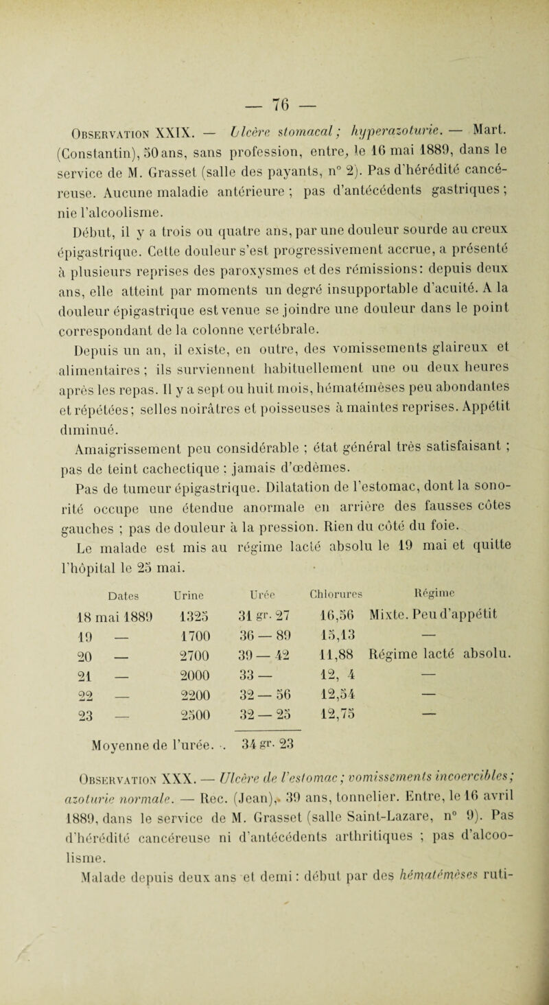 Observation XXIX. — Llcère stomacal ; hyperazoturie. Mart. (Constantin), 50ans, sans profession, entre, le 16 mai 1889, dans le service de M. Grasset (salle des payants, n° 2). Pas d'hérédité cancé¬ reuse. Aucune maladie antérieure; pas d’antécédents gastriques; nie l’alcoolisme. Début, il y a trois ou quatre ans, par une douleur sourde au creux épigastrique. Cette douleur s’est progressivement accrue, a présenté à plusieurs reprises des paroxysmes et des rémissions: depuis deux ans, elle atteint par moments un degré insupportable d’acuité. A la douleur épigastrique est venue se joindre une douleur dans le point correspondant de la colonne vertébrale. Depuis un an, il existe, en outre, des vomissements glaireux et alimentaires ; ils surviennent habituellement une ou deux heures après les repas. Il y a sept ou huit mois, hématémèses peu abondantes et répétées ; selles noirâtres et poisseuses à maintes reprises. Appétit diminué. Amaigrissement peu considérable ; état général très satisfaisant ; pas de teint cachectique : jamais d’œdèmes. Pas de tumeur épigastrique. Dilatation de l’estomac, dont la sono¬ rité occupe une étendue anormale en arrière des fausses côtes gauches ; pas de douleur à la pression. Rien du côté du foie. Le malade est mis au régime lacté absolu le 19 mai et quitte l’hôpital le 25 mai. Dates Urine Urée Chlorures Régime 18 mai 1889 1325 31 gr- 27 16,56 Mixte. Peu d’appétit 19 — 1700 36 — 89 15,13 — 20 — 2700 39 — 42 11,88 Régime lacté absolu. 21 — 2000 33 — 12, 4 — 22 — 2200 32 — 56 12,54 — 23 — 2500 32 — 25 12,75 — Moyenne de l’urée. . 34 gr. 23 Observation XXX. — Ulcève de l’estomac / vomissements incoercibles j azoturie normale. — Rec. (Jean),* 39 ans, tonnelier. Entre, le 16 avril 1889, dans le service de M. Grasset (salle Saint-Lazare, n° 9). Pas d'hérédité cancéreuse ni d’antécédents arthritiques ; pas d alcoo¬ lisme. Malade depuis deux ans et demi : début par des hématemeses ruti-