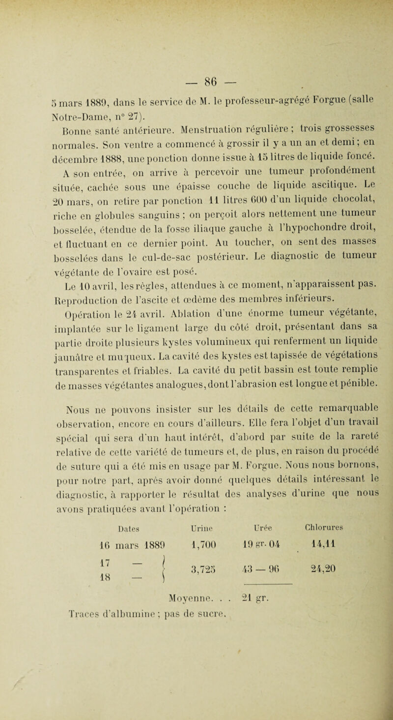 5 mars 1889, dans le service de M. le professeur-agrégé Forgue (salle Notre-Dame, n° 27). Bonne santé antérieure. Menstruation régulière ; trois grossesses normales. Son ventre a commencé à grossir il y a un an et demi, en décembre 1888, une ponction donne issue a 15 litres de liquide foncé. A son entrée, on arrive à percevoir une tumeur profondément située, cachée sous une épaisse couche de liquide ascitique. Le 20 mars, on retire par ponction 11 litres 600 d’un liquide chocolat, riche en globules sanguins ; on perçoit alors nettement une tumeur bosselée, étendue de la fosse iliaque gauche à l’hypochondre droit, et fluctuant en ce dernier point. Au toucher, on sent des masses bosselées dans le cul-de-sac postérieur. Le diagnostic de tumeur végétante de l’ovaire est posé. Le 10 avril, les règles, attendues à ce moment, n'apparaissent pas. Reproduction de l’ascite et œdème des membres inférieurs. Opération le 24 avril. Ablation d’une énorme tumeur végétante, implantée sur le ligament large du côté droit, présentant dans sa partie droite plusieurs kystes volumineux qui renferment un liquide jaunâtre et muqueux. La cavité des kystes est tapissée de végétations transparentes et friables. La cavité du petit bassin est toute remplie de masses végétantes analogues, dont l’abrasion est longue et pénible. Nous ne pouvons insister sur les détails de cette remarquable observation, encore en cours d’ailleurs. Elle fera l’objet d’un travail spécial qui sera d'un haut intérêt, d’abord par suite de la rareté relative de cette variété de tumeurs et, de plus, en raison du procédé de suture qui a été mis en usage par M. Forgue. Nous nous bornons, pour notre part, après avoir donné quelques détails intéressant le diagnostic, à rapporter le résultat des analyses d’urine que nous avons pratiquées avant l’opération : Dates Urine Urée Chlorures 16 mars 1889 1,700 19 gr. 04 14,11 17 18 - 1 - \ 3,725 -43 — 96 24,20 Moyenne. . . 21 gr. Traces d’albumine; pas de sucre.