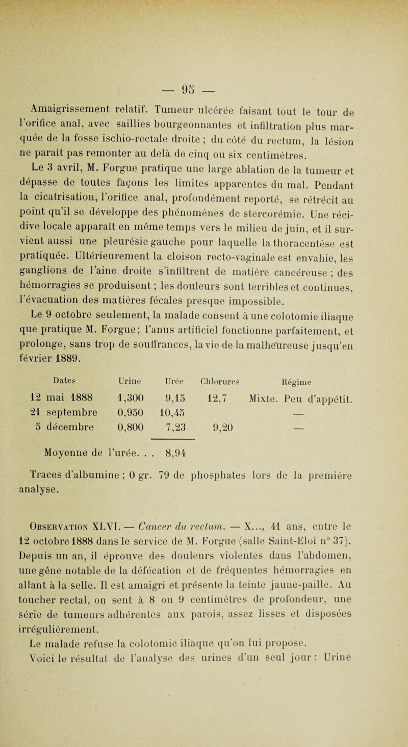 Amaigrissement relatif. Tumeur ulcérée faisant tout le tour de l’orifice anal, avec saillies bourgeonnantes et infiltration plus mar¬ quée de la fosse ischio-rectale droite ; du côté du rectum, la lésion ne parait pas remonter au delà de cinq ou six centimètres. Le 3 avril, M. Forgue pratique une large ablation de la tumeur et dépasse de toutes façons les limites apparentes du mal. Pendant la cicatrisation, l’orifice anal, profondément reporté, se rétrécit au point qu’il se développe des phénomènes de stercorémie. Une réci¬ dive locale apparaît en même temps vers le milieu de juin, et il sur¬ vient aussi une pleurésie gauche pour laquelle la thoracentèse est pratiquée. Ultérieurement la cloison recto-vaginale est envahie, les ganglions de Faine droite s’infiltrent de matière cancéreuse ; des hémorragies se produisent; les douleurs sont terribles et continues, l’évacuation des matières fécales presque impossible. Le 9 octobre seulement, la malade consent aune colotomie iliaque que pratique M. Forgue; l’anus artificiel fonctionne parfaitement, et prolonge, sans trop de souffrances, la vie de la malheureuse jusqu’en février 1889. Dates Urine Urée Chlorures Régime 12 mai 1888 1,300 9,15 12,7 Mixte. Peu d’appétit 21 septembre 0,950 10,45 — 3 décembre 0,800 7,23 9,20 — Moyenne de l’urée. . . 8,94 Traces d’albumine ; 0 gr. 79 de phosphates lors de la première analyse. Observation XLYI. — Cancer du rectum. — X..., 41 ans, entre le 12 octobre 1888 dans le service de M. Forgue (salle Saint-Eloi n° 37). Depuis un an, il éprouve des douleurs violentes dans l’abdomen, une gêne notable de la défécation et de fréquentes hémorragies en allant à la selle. Il est amaigri et présente la teinte jaune-paille. Au toucher rectal, on sent à 8 ou 9 centimètres de profondeur, une série de tumeurs adhérentes aux parois, assez lisses et disposées irrégulièrement. Le malade refuse la colotomie iliaque qu’on lui propose. Voici le résultat de l’analyse des urines d’un seul jour: Urine