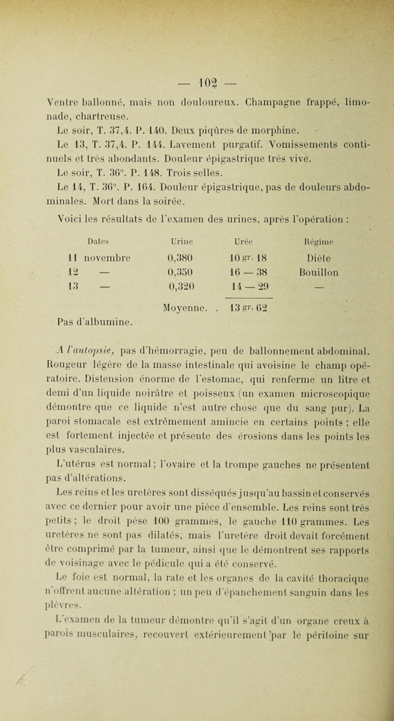 Ventre ballonné, mais non douloureux. Champagne frappé, limo¬ nade, chartreuse. Le soir, T. 37,4. P. 140. Deux piqûres de morphine. Le 13, T. 37,4. P. 144. Lavement purgatif. Vomissements conti¬ nuels et très abondants. Douleur épigastrique très vive. Le soir, T. 36°. P. 148. Trois selles. Le 14, T. 36°. P. 164. Douleur épigastrique, pas de douleurs abdo¬ minales. Mort dans la soirée. Voici les résultats de l'examen des urines, après l’opération : Dates Urine Urée Régime 11 novembre 0,380 10 gr- 18 Diète 12 — 0,330 16 — 38 Bouillon 13 — 0,320 14 — 29 — Moyenne. , . 13 gr. 62 Pas d'albumine. A l'autopsie, pas d'hémorragie, peu de ballonnement abdominal. Rougeur légère de la masse intestinale qui avoisine le champ opé¬ ratoire. Distension énorme de l'estomac, qui renferme un litre et demi d’un liquide noirâtre et poisseux (un examen microscopique démontre que ce liquide n’est autre chose que du sang pur). La paroi stomacale est extrêmement amincie en certains points ; elle est fortement injectée et présente des érosions dans les points les plus vasculaires. L’utérus est normal; l’ovaire et la trompe gauches ne présentent pas d’altérations. Les reins et les uretères sont disséqués jusqu’au bassin et conservés avec ce dernier pour avoir une pièce d’ensemble. Les reins sont très petits; le droit pèse 100 grammes, le gauche 110 grammes. Les uretères ne sont pas dilatés, mais l’uretère droit devait forcément être comprimé par la tumeur, ainsi que le démontrent ses rapports de voisinage avec le pédicule qui a été conservé. Le foie est normal, la rate et les organes de la cavité thoracique n offrent aucune altération ; un peu d’épanchement sanguin dans les plèvres. L’examen de la tumeur démontre qu’il s’agit d’un organe creux à parois musculaires, recouvert extérieurement‘par le péritoine sur