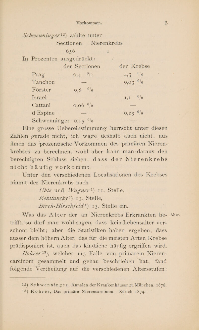 Schwenninger12) zählte unter Sectionen Nierenkrebs 656 1 In Prozenten ausgedrückt: / der Sectionen der Krebse Prag 0,4 °/o 4.3 °'o Tanchou 0,03 °/o Förster O 00 0 0 — Israel — 1,1 °/o Cattani 0,06 °/o — d’Espine — 0,23 °/o Schwenninger 0,15 °/o — Eine grosse Uebereinstimmung herrscht unter diesen Zahlen gerade nicht, ich wage deshalb auch nicht, aus ihnen das prozentische Vorkommen des primären Nieren¬ krebses zu berechnen, wohl aber kann man daraus den berechtigten Schluss ziehen, dass der Nierenkrebs nicht häufig vorkommt. Unter den verschiedenen Localisationen des Krebses nimmt der Nierenkrebs nach Uhle und Wagnerx) 11. Stelle, Rokitansky1) 13. Stelle, Birch-Hirschfeld1) 13. Stelle ein. Was das Alter der an Nierenkrebs Erkrankten be- Alter- trifft, so darf man wohl sagen, dass kein Lebensalter ver¬ schont bleibt; aber die Statistiken haben ergeben, dass ausser dem höhern Alter, das für die meisten Arten Krebse prädisponiert ist, auch das kindliche häutig ergriffen wird. Rohr er13), welcher 115 Fälle von primärem Nieren- carcinom gesammelt und genau beschrieben hat, fand folgende Vertheilung auf die verschiedenen Altersstufen: 12) Schwenninger, Annalen der Krankenhäuser zu München. 1878. 13) Roh rer, Das primäre Nierencarcinom. Zürich 1874.