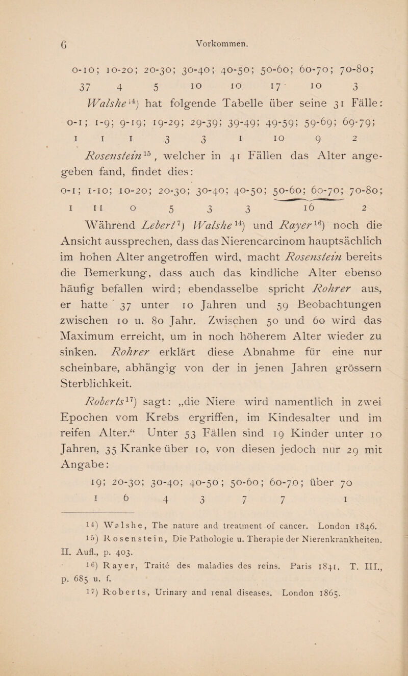 o-io; 10-20; 20-30; 30-40; 40-50; 50-60; 60-70; 70-80; 37 4 5 10 10 l7 10 3 IValshe1^) hat folgende Tabelle über seine 31 Fälle: 0-1; 1-9; 9-19; 19-29; 29-39; 39-49; 49-59; 59'69; 69-79; 1 1 1 3 3 1 10 9 2 Rosensteinlb , welcher in 41 Fällen das Alter ange¬ geben fand, findet dies: 0-1; 1-10; 10-20; 20-30; 30-40; 40-50; 50-60; 60-70; 70-80; 1 ii o 5 3 3 16 2 Während Lebert7) Walshe u) und Ray er16) noch die Ansicht aussprechen, dass das Nierencarcinom hauptsächlich im hohen Alter angetroffen wird, macht Rosenstein bereits die Bemerkung, dass auch das kindliche Alter ebenso häufig befallen wird; ebendasselbe spricht Rohr er aus, er hatte 37 unter 10 Jahren und 59 Beobachtungen zwischen 10 u. 80 Jahr. Zwischen 50 und 60 wird das Maximum erreicht, um in noch höherem Alter wieder zu sinken. Rohrer erklärt diese Abnahme für eine nur scheinbare, abhängig von der in jenen Jahren grossem Sterblichkeit. Roberts17) sagt: ,,die Niere wird namentlich in zwei Epochen vom Krebs ergriffen, im Kindesalter und im reifen Alter.“ Unter 53 Fällen sind 19 Kinder unter 10 Jahren, 35 Kranke über 10, von diesen jedoch nur 29 mit Angabe: 19; 20-30; 30-40; 40-50; 50-60; 60-70; über 70 164377 1 14) Walshe, The nature and treatment of cancer. London 1846. 15) Rosen stein, Die Pathologie u. Therapie der Nierenkrankheiten. II. Aufl., p. 403. 16) Rayer, Traite des maladies des reins. Paris 1841. T. III., p. 685 u. f. 17) Roberts, Urinary and renal diseases. London 1865.