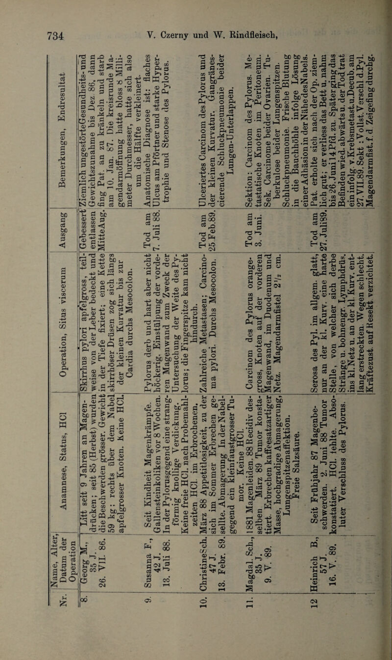 CÖ r——< P 73 © sh tD P w p © bß P P A4 5h 0) a 0) PQ bß p P bß GG P <1 P Sh © © 73 73 P -53 • pH 02 fl o • d +3 P Ui 03 Ph O ö K tT p -53 P -l-s 02 #* 03 73 03 P a P P <1 TD pj P P P P • TD , © P P 73 03 P 03 +3 Ul !Q 03 bß ■e «& ÜS CO 33 11 S g -h CQ -2 © 03 u. Al Al - r-i Ö •“■g-J 03 A4 1—1 q N CO CD 00 tM 03 ft CO ft g 5 cö ^ - - rP -U> 3° O jj« • p—i © 73 73 d 03 .2 O © © ' 13 ■ ' C0 Ui © 43 © -^ > co ' © Sh A3 2 © ^ ft ffi , © P P A3 P p 2 IP I2ft —i o a‘> iS 5 NO ^ Ö © 03 73 73 73 «2 03 ci 11 O 03 s 1—5 c3 O-i o r— bß _. p a Cp P bß P £  .O d g« P Ui rQ © d ft a © 03 ö bß a Ul © © ft 73 Ul © 1p aw © 73 O P bß P © © ft o 73 73 tD p p Ul 03 P -53 Ul •O U—i Ph tu, 0h 73 © P Ul O M «rH 0) a a e« p o p o Ui h'O r-l p 03 S ■53 P -53 -A4 £ g 2 ■p 03 Uh Sh ft© «'S c w 2 S tu,ft Pi P CO O p fu ^H J-4 : © ® O ^ <1 d'ft i a p 03 P g 3^ ft gQO bß P <1 03 03 -U> -u 03 73 bß u w S * w N © rP .2 P.^rP “ u, bß o ® -u Ul 03 • r-l X cp P o o ü o 72 -U ® 1=0 ^ > ^ g P^ mW § ;p d ' ' ö rU 03 ^3 P _3 ■ r-i co 03 -d TD CO A4 P Wj- P i 03 P rO ® Ul bß p d ^ £q .2 ^ r, 03 “ 73 i—i iO rü U 03 d TD Ö ® TD s p cä »r-1 C» •g^O '?zm ®s 03 TD tn p ® Ui ,P lO oä QO ^ -u • fH Ol 03 CO -u d • O) d w g -u A4 ' ü ^:S TD Ui ® 73 73 :© Ui ® P • fH © A Ui ® P © P © TD Ui © o p £ W rP © © Ui o CO © Ui © 73 73 o „ bß^ß CQ A4 © © *2 •d Ol p-l Piß cä r co ^ :°° bß?- u lOK OWr ® Ci5 co CM P 5 HJP © 73 O P © -u m TD p p © • fH rP ft o Ui -u tD p p 73 :g ® Jh bß i 72 © . rö i-1 a| o g ö u: p © & ft e3 cö O 73 © M ® P -£ *P ® © W TD •PA4 P s © p o a © U. d © 5 ■+* 6 G o p © bß P P P 1 1 ® P P S pH © CO P d 23| oC^ T^ © 03 n^Pn > ft ^ O sag ö P '© © A3 -u O © ftW bß bß m § p 2 U 73 ft d :o P WW CG a c ® © -g bß co P P uP © © bß'0 o ^ ^♦H .ft> Ö © -3 • M C3 N ö ft 3 O -U Ui © TD pU| *d W O u, cu O -u rP P ü d n O C0 O © A3 • • P O © 5h © ©.d pT3 ü a o p • rH o . i i cö ■ • A4 'S A4 © cö © 02 -u CO Ui © • TD • d © ft © 73 o p A4 Ui © ft © ^d A3 :© A3 A3 Cr> P CÖ Ui © TD P © ftPQ A4 © © fH »fH rP TD A3 © d co .s p ft • d o P *s o 73 :d Al TD <1 Ui © p • rH © © -u 'S A3 Ul © -u CÖ ft © pp 73 CÖ TÖ CO 73 © •d r-d u. © t> 5h © ' 00 -u P cö TD _£ Ictd bcH 5h 5h © © 3*. ft p CO 73 P P ft P © © fi P’ -ü 73 P P N :P td| ft « ►» ft TD ft © 72 Ui 03 -U CO © ^H a o bß ft © 5h P tD bß P cp © .bß '© N P P^ bcco _pfM p.S W ft TD © • rH £ P © TD P cp © PP C+H -4-3 OG CG ft © Jh -4-3 M-Sl >>co a , 1 • ^4 bßoi P oG9r2 Cd UH P P 1-1 i> • d l> © 4M © bß P 00 Oü p _ • rH tD o Eh P •t a p TD O Eh oi oo ft © ft io CM a • 2 p p p tD i-s Eh CO P Ol OO o’  E-11—' CM -u I Ui d © A3 OPT! •d 5h ö 2^ 5h © © Ul ® ft © ^ p O NPP 5 a p ft CS3 • •+* >1A3 w.a 73 d d TD d © 5h P A4 P A4 © -U tD P P _0 *r^ 5h pp tD TD p p p © AI © ft 5h 72 3 5h d © ö . &ß.a p.s w 5ft © 5h © TD bß 73 P Ul o 5h © | A4 ^ro Ph A3 *¥010 Sä ' co Ul © o ö 5 'G£ 5h O P © Ü o co © flS © 73 CO P A3 -U <D d 5h $ =3 03 P © 5h A3 O °S, © bß g P ° tD c P a © p 5h O 73 P Sh O TD 5h o 5h © TD p -^5 ft P P © TD O P ft CM 73 © TD p a fl e 2ft 73 P 5h o © 5h P © -U s I §w A3 P P fl N M © -u co Cp a p d I-J3 „ p ^ Sj S cö P © bß« p ^ -u ® ia -»J d 5h ft P bßAn ä fl > Ul p w tu>A4 ft oo g ® 7’hI ft :p 3 s > ft d*P ü 5^ Ui bß © fl TD p p 73 5h © A3 o © .*3 ^ 6 bß^ W © TD p co O 5h © TD P P 5h P P © P A3 ° P ° A -2 t> fl © © w „r bß - ® P Ti ft :P ^ © 5h co -U> -U< d 02 02 .d -U> -53 A3 ® © A3 .— O A4 •'H « 2 m © p > © bß^ <D ft» kT o> ^ s P25 ©*a H-3 p A4 P © © -53 5h OO -53 d £ N © ® fl Sh p 03 ® c+h ft ft O 5h L. AI 00 P 5h © o bß tu ,2 p ^ A4 -> ~1 » rH ’© 'S A3 Al TD P .s © W «3 B -M © CO P o dß -ft p ^ fl 2 « a wS © O O r-! «r-l O •S ? Ä1 © «ft ft > A4 P ^ © © © A 73^5 2 fl« OA1 © I—« • *—» 0) u.SP-^ Ö a ft so.a Cd © u p p © p © A3 O o 5h ft 5h w o ft p © © TD P CM © H d d 03 © W -53 'S © © S'0 Al A ö bß u ^ uj u-t w w ä ■sw o ft © © a a^a o < 02 00 00 CM h A4 ftl o> CG CG O ^ h-3 m 73 Td fl © P bß P P 'tD -d d fl © g ©W bßA4 p P 73 CÖ © -d i-Q 73 > C ft O TD A4 • rH S g CP s 00 d oo^ Ol 00 © a A3 - a^ - - p 5h O a © w p p p p 73 P 02 00 oo ft ft CM fl T»< ft co A3 © 03 © , P • rH CG • rH ?H A4 O 73 © _73_ Ol Q0 • 5h ft © ft © bß © bß © tD '© CM ■p^fl bir* P ^ p Soft oo © •—1 73 5h © bß • I—I H3 5h P CM -53 P 73 © Eö P A4 P © A3 © © Sh ft Sh w -53 Sh © fl O bß P p Sh © bß fl a A4 ft s® .£ß© id N d ft CO • d {D ft © bß 72 ft ft p © o © ft o bßft ft p - P © j 72 M 73 P s © Sh P :P 73 CM 'cö 02 • o £ a p 3 ©H bß p oo £00 • rH tr- P 00 P 5h^ P^ A4 :P 5h ft © 02 P © tD 5h © * A4 o 73 O . 73 «3 ft P ^ g r—H . tu, ©CL, ft 73 l-S • 73 O d o 72 -53 5- 5h . ® © b> • d r -53 P P -53 © CO -53 P P O —'1 A4 CO A3 02 . oo • « ») r—H • cC »o TD co ^ —3 P 05 W ^ Ol .00 A3 t-S . .§C-t> 5h 50 G • •S co 5^ ft w 00