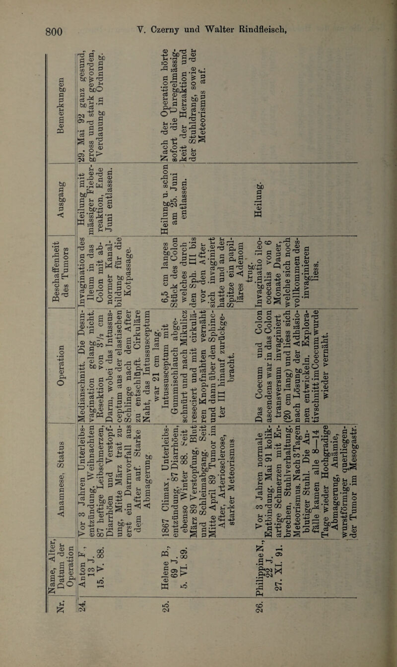 • rj » O CO © si £ ® - § § bb+5 Q o p = g ® ©'SS § fl ~ fl 'fln c3 fl fl O fä §2^ |SS|1 ö © a> öd; fl > Ö CB CB © fl ^ rrt 5-1 O fl fl © • © fl 'fl Ö O _ h.® O bo S fl 3 -2 ,rH fl CB fe ü •O | • kp © -j 2 bo 3 t1 5=2^ I Jto^50 fl © O fl! © > fl • <jj fl • fl -4-3 2 ■+3 co gco g .2 © C bo^3 S'-gÄ -M r-H © fl :fl ^pQch VW ■ bD Ä fl fl eu P © ■• * -4-3 CB , . . bD fl g a.s g> m 'O .pH bD-fl A3 Ö © o w J-4 © _ < g.a s j-i © fl © • rfl £ b£ fl fl ^1 © bD fl vi © • bD © SPJä SS3 CB fl J-l o 2 fl fH © £fl