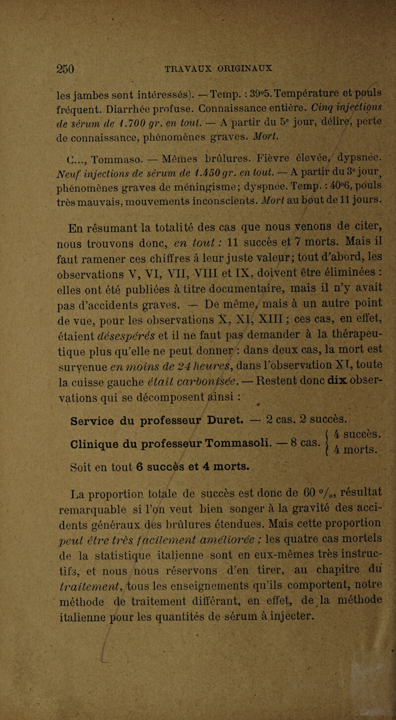 les jambes sont intéressés). — Temp. : 39°5. Température et pouls fréquent. Diarrhée profuse. Connaissance entière. Cinq injections de sérum de t.700 gr. en tout. — A partir du 5e jour, délire, perte de connaissance, phénomènes graves. Mort. C..., Tommaso. — Mêmes brûlures. Fièvre élevée, dypsnée. Neuf injections de sérum de 1.650 gr. en tout. — A partir du 3e jour^ phénomènes graves de méningisme; dyspnée. Temp. : 40°6, pouls très mauvais, mouvements inconscients. Mort au bout de 11 jours. En résumant la totalité des cas que nous venons de citer, nous trouvons donc, en tout : 11 succès et 7 morts. Mais il faut ramener ces chiffres à leur juste valeur; tout d'abord, les observations V, YI, VII, VIII et IX, doivent être éliminées : elles ont été publiées à titre documentaire, mais il n'y avait pas d’accidents graves. — De même, mais à un autre point de vue, pour les observations X, XI, XIII ; ces cas, en effet, étaient désespérés et il ne faut pas demander à la thérapeu¬ tique plus qu’elle ne peut donner : dans deux cas, la mort est survenue en moins de 24 heures, dans l’observation XI, toute la cuisse gauche était carbonisée. — Restent donc dix obser¬ vations qui se décomposent ainsi : Service du professeur Duret. — 2 cas. 2 succès. Î4 succès. 4 morts Soit en tout 6 succès et 4 morts. La proportion totale de succès est donc de 60 °/o5 résultat remarquable si l’on veut bien songer à la gravité des acci¬ dents généraux des brûlures étendues. Mais cette proportion peut être très facilement améliorée ; les quatre cas mortels de la statistique italienne sont en eux-mêmes très instruc¬ tifs, et nous nous réservons d’en tirer, au chapitre dû traitement, tous les enseignements qu'ils comportent, notre méthode de traitement différant, en effet, de la méthode italienne pour les quantités de sérum à injecter.