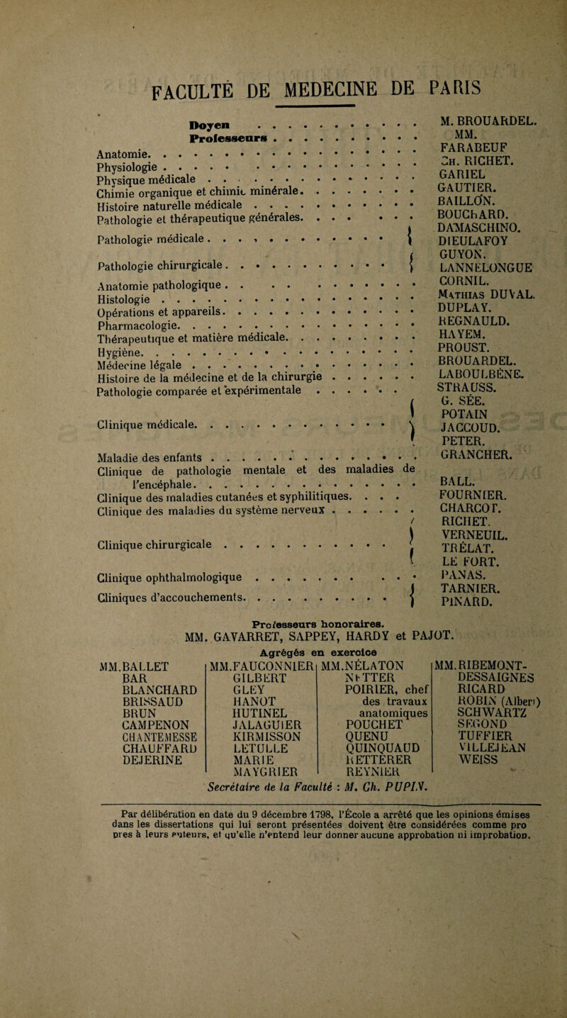 Doyen . Professeurs. Anatomie. Physiologie. Physique médicale.. Chimie organique et chimie minérale. Histoire naturelle médicale. Pathologie et thérapeutique générales. Pathologie médicale... -,. { Pathologie chirurgicale. { Anatomie pathologique . . . . . Histologie. Opérations et appareils.. Pharmacologie. Thérapeutique et matière médicale. Hygiène. ^. Médecine légale.. Histoire de la médecine et de la chirurgie. Pathologie comparée et expérimentale. Clinique médicale. ^ Maladie des enfants.• • • Clinique de pathologie mentale et des maladies de l'encéphale. Clinique des maladies cutanées et syphilitiques. . . . Clinique des maladies du système nerveux. Clinique chirurgicale. j Clinique ophthalmologique. • • • Cliniques d’accouchements. M. BROUARDEL. MM. FARABEUF Ch. RICHET. GARIEL GAUTIER. BAILLO'N. BOUChARD. DAMASCHINO. DIEULAFOY GUYON. LANNELONGUE CORNIL. M\thias DUYAL. DUPLAY. REGNAULD. HAYEM. PROUST. BROUARDEL. LABOULBÈNE. STRAUSS. G. SÉE. POTAIN JACCOUD. PETER. GRANCHER. BALL. FOURNIER. CHARCOT. RICHET. VERNEUIL. TRÉLAT. LE FORT. PANAS. TARN IER. PINARD. Professeurs honoraires. MM. GAVARRET, SAPPEY, HARDY et PAJOT. MM. BALLET BAR BLANCHARD BRISSAUD BRUN CAMPENON CB ANTE MESSE CHAUFFARD DEJERINE Agrégés € MM.FAUCON NIER GILBERT GLEY HANOT HUTINEL JALAGU1ER KIRMISSON LETULLE MARIE MAYGRIER a exercioe MM.NÉLATON N h TTER POIRIER, chef des travaux anatomiques POUCHET QUENU QUINQUAUD RETTERER REYNIER MM.RIBEMONT- DESSAIGNES RICARD ROBIN (Alberi) SCHWARTZ SECOND TUFFIER VILLEJEAN WEISS Secrétaire de la Faculté : M. Ch. P U PIS. Par délibération en date du 9 décembre 1798, l’École a arrêté que les opinions émises dans les dissertations qui lui seront présentées doivent être considérées comme pro pr ès à leurs euteurs, et qu’elle n’entend leur donner aucune approbation ni improbation.