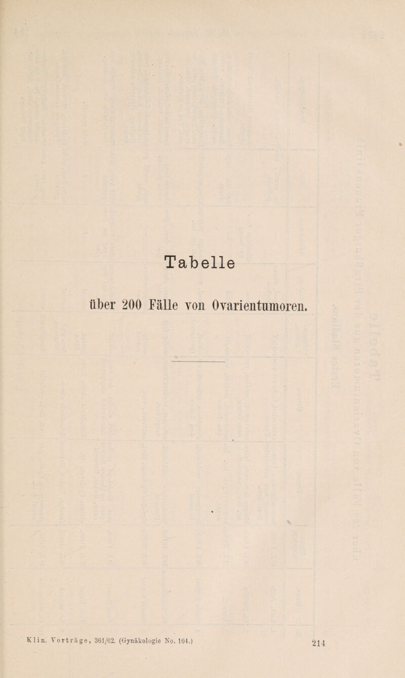 Tabelle über 200 Fälle von Ovarientnmoren. 214