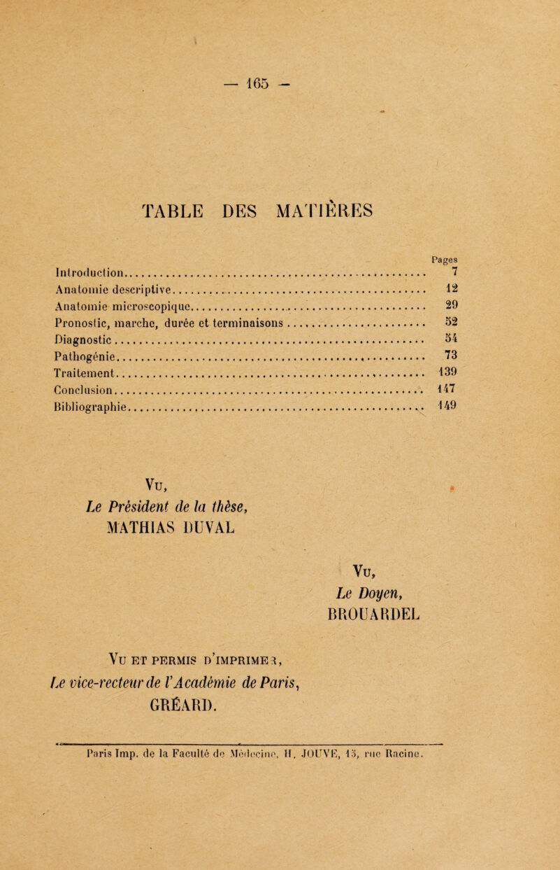 TABLE DES MATIÈRES Pages Introduction. 7 Anatomie descriptive. 12 Anatomie microscopique. 29 Pronostic, marche, durée et terminaisons. 52 Diagnostic. 54 Pathogénie. 73 Traitement. 139 Conclusion. 147 Bibliographie. 149 Le Président de la thèse, MATHIAS DUVAL Vu, Le Doyen, BROUARDEL Vu ET PERMIS rÙMPRIME I, Le vice-recteur de l’Académie de Paris, GRÉARD. Paris lmp. de la Faculté de .Médecine, II, JOUVF, 13, rue Racine.