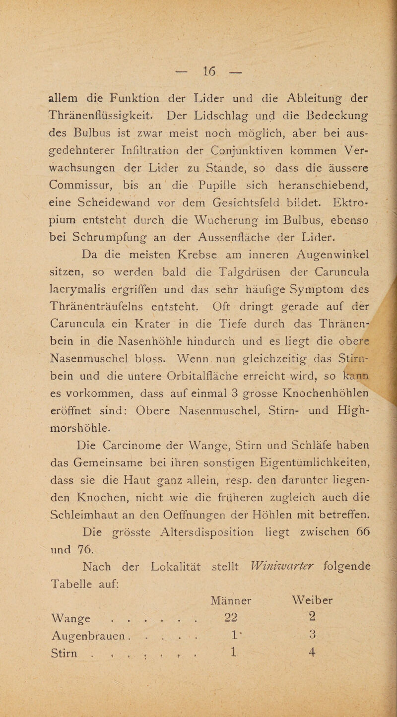 allem die Funktion der Lider und die Ableitung der Thränenflüssigkeit. Der Lidschlag und die Bedeckung des Bulbus ist zwar meist noch möglich, aber bei aus¬ gedehnterer Infiltration der Conjunktiven kommen Ver¬ wachsungen der Lider zu Stande, so dass die äussere Commissur, bis an die Pupille sich heranschiebend, eine Scheidewand vor dem Gesichtsfeld bildet. Ektro- pium entsteht durch die Wucherung im Bulbus, ebenso bei Schrumpfung an der Ausse.rifläche der Lider. Da die meisten Krebse am inneren Augenwinkel sitzen, so werden bald die Talgdrüsen der Caruncula laerymalis ergriffen und das sehr häufige Symptom des Thränenträufelns entsteht. Oft dringt gerade auf der Caruncula ein Krater in die Tiefe durch das Thränen- bein in die Nasenhöhle hindurch und es liegt die obere Nasenmuschel bloss. Wenn nun gleichzeitig das Stirn¬ bein und die untere Orbitalfläche erreicht wird, so kann es Vorkommen, dass auf einmal 3 grosse Knochenhöhlen eröffnet sind: Obere Nasenmuschel, Stirn- und High¬ morshöhle. Die Carcinome der Wange, Stirn und Schläfe haben das Gemeinsame bei ihren sonstigen Eigentümlichkeiten, dass sie die Haut ganz allein, resp. den darunter liegen¬ den Knochen, nicht wie die früheren zugleich auch die Schleimhaut an den Oeffnungen der Höhlen mit betreffen. Die grösste Altersdisposition liegt zwischen 66 und 76. Nach der Lokalität stellt Winiwcirter folgende Tabelle auf: Wange Augenbrauen . Stirn . , , Männer 22 1' 1 Weiber 2 4