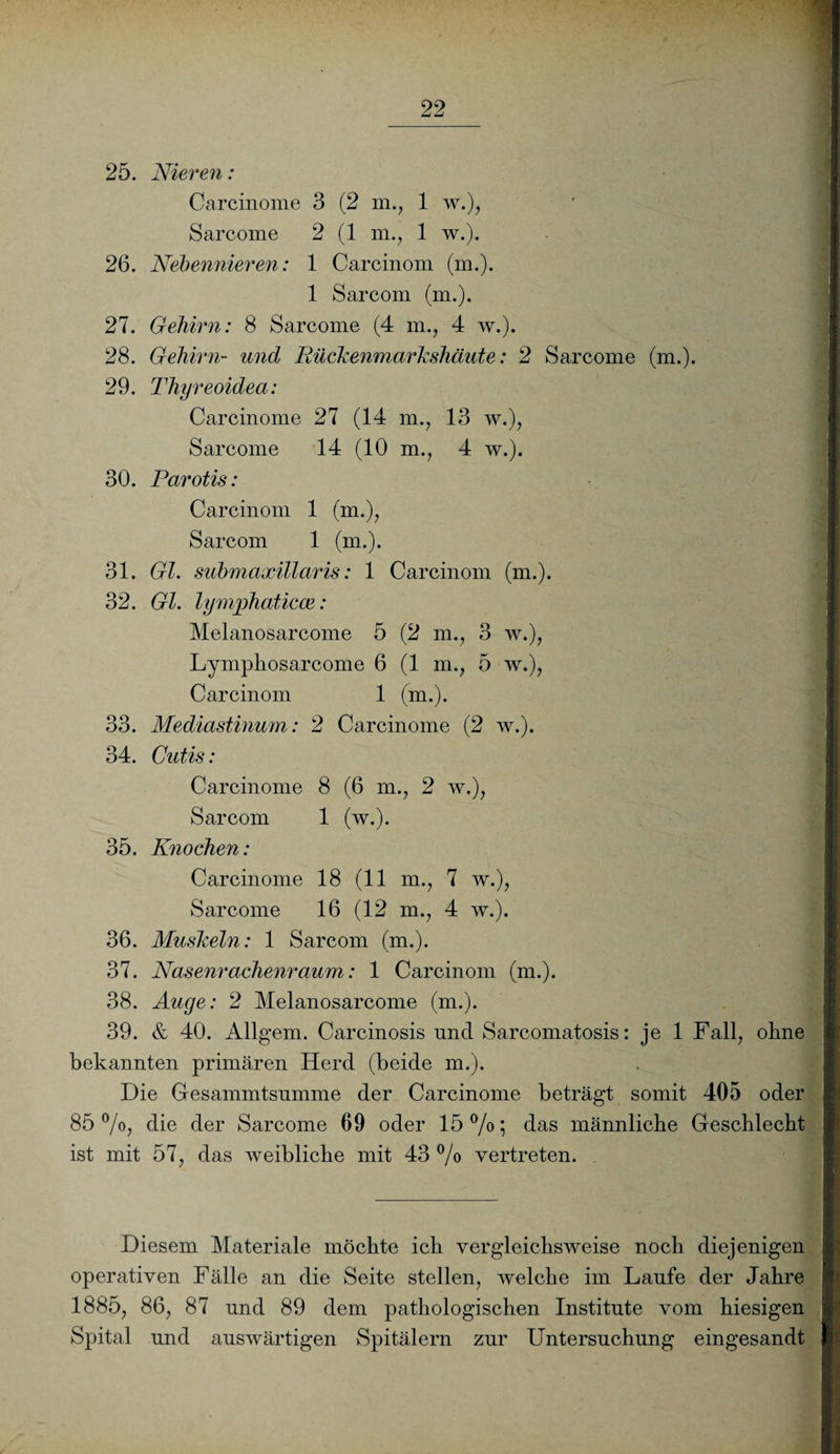 25. Nieren: Carcinome 3 (2 m., 1 w.), Sarcome 2 (1 m., 1 w.). 26. Nebennieren: 1 Carcinom (in.). 1 Sarcom (m.), 27. Gehirn: 8 Sarcome (4 m., 4 w.). 28. Gehirn- und Rückenmarlishäute: 2 Sarcome (m.). 29. Thyreoidea: Carcinome 27 (14 m., 13 w.), Sarcome 14 (10 m., 4 w.). 30. Parotis: Carcinom 1 (m.), Sarcom 1 (m.). 31. Gl, submaxillaris: 1 Carcinom (m.). 32. Gl. lymphaticce: Melanosarcome 5 (2 m., 3 w.), Lymphosarcome 6 (1 m., 5 w.), Carcinom 1 (m.). 33. Mediastinum: 2 Carcinome (2 w.). 34. Cutis: Carcinome 8 (6 m., 2 w.), Sarcom 1 (w.). 35. Knochen: Carcinome 18 (11 m., 7 w.), Sarcome 16 (12 m., 4 w.). 36. Muskeln: 1 Sarcom (m.). 37. Nasenrachenraum: 1 Carcinom (m.). 38. Auge: 2 Melanosarcome (m.). 39. & 40. Allgem. Carcinosis und Sarcomatosis: je 1 Fall, ohne bekannten primären Herd (beide m.). Die Gesammtsnmme der Carcinome beträgt somit 405 oder 85 °/o, die der Sarcome 69 oder 15 % i das männliche Geschlecht ist mit 57, das weibliche mit 43 % vertreten. Diesem Materiale möchte ich vergleichsweise noch diejenigen operativen Fälle an die Seite stellen, welche im Laufe der Jahre 1885, 86, 87 und 89 dem pathologischen Institute vom hiesigen Spital und auswärtigen Spitälern zur Untersuchung eingesandt
