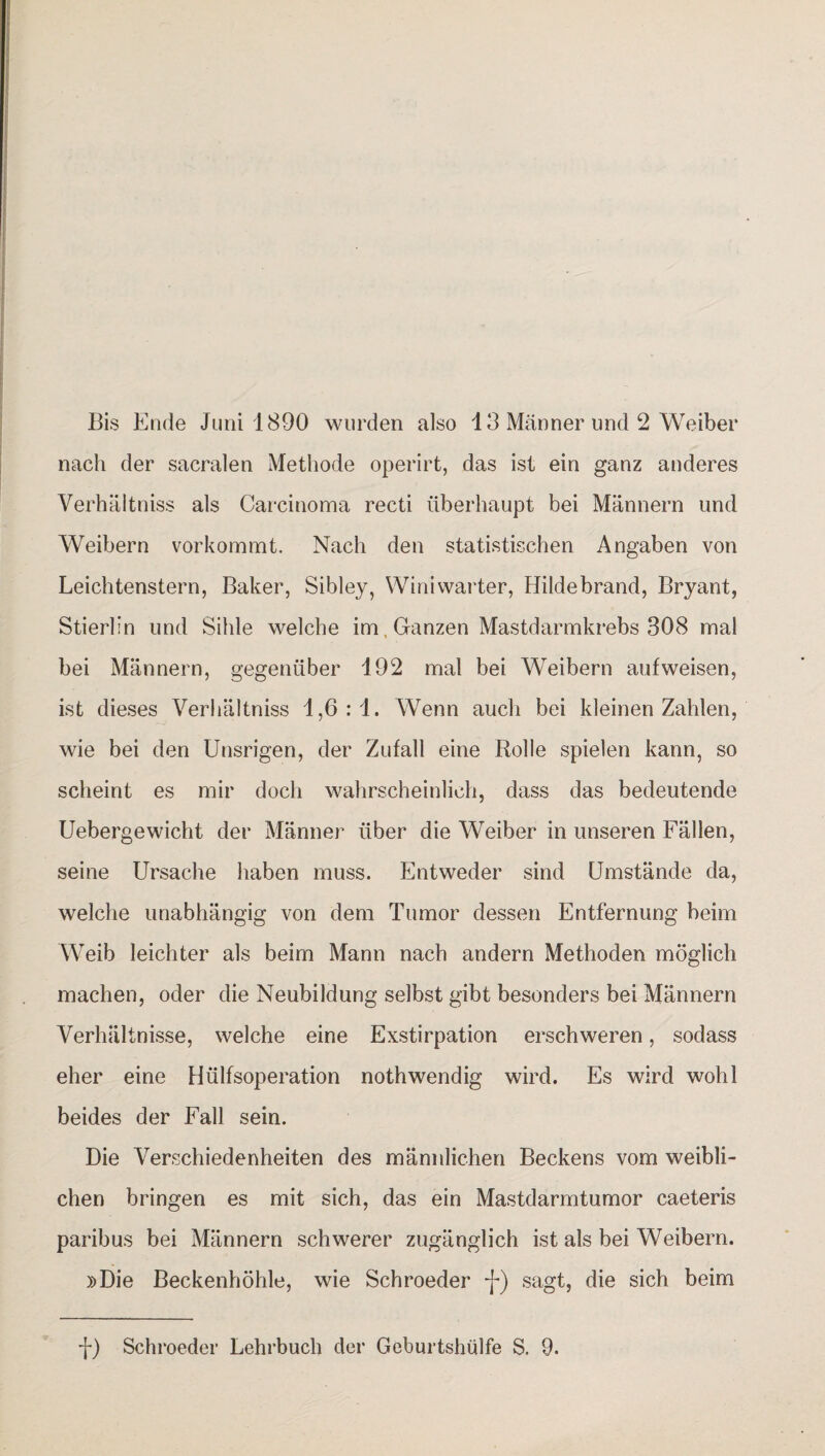 Bis Ende Juni 1890 wurden also 13 Männer und 2 Weiber nach der sacralen Methode operirt, das ist ein ganz anderes Verhältnis als Carcinoma recti überhaupt bei Männern und Weibern vorkommt. Nach den statistischen Angaben von Leichtenstern, Baker, Sibley, Winiwarter, Hildebrand, Bryant, Stierlin und Sihle welche im, Ganzen Mastdarmkrebs 308 mal bei Männern, gegenüber 192 mal bei Weibern auf weisen, ist dieses Verhältnis 1,6:1. Wenn auch bei kleinen Zahlen, wie bei den Unsrigen, der Zufall eine Rolle spielen kann, so scheint es mir doch wahrscheinlich, dass das bedeutende Uebergewicht der Männer über die Weiber in unseren Fällen, seine Ursache haben muss. Entweder sind Umstände da, welche unabhängig von dem Tumor dessen Entfernung beim Weib leichter als beim Mann nach andern Methoden möglich machen, oder die Neubildung selbst gibt besonders bei Männern Verhältnisse, welche eine Exstirpation erschweren, sodass eher eine Hülfsoperation nothwendig wird. Es wird wohl beides der Fall sein. Die Verschiedenheiten des männlichen Beckens vom weibli¬ chen bringen es mit sich, das ein Mastdarmtumor caeteris paribus bei Männern schwerer zugänglich ist als bei Weibern. »Die Beckenhöhle, wie Schroeder •{-) sagt, die sich beim f) Schroeder Lehrbuch der Geburtshülfe S. 9.