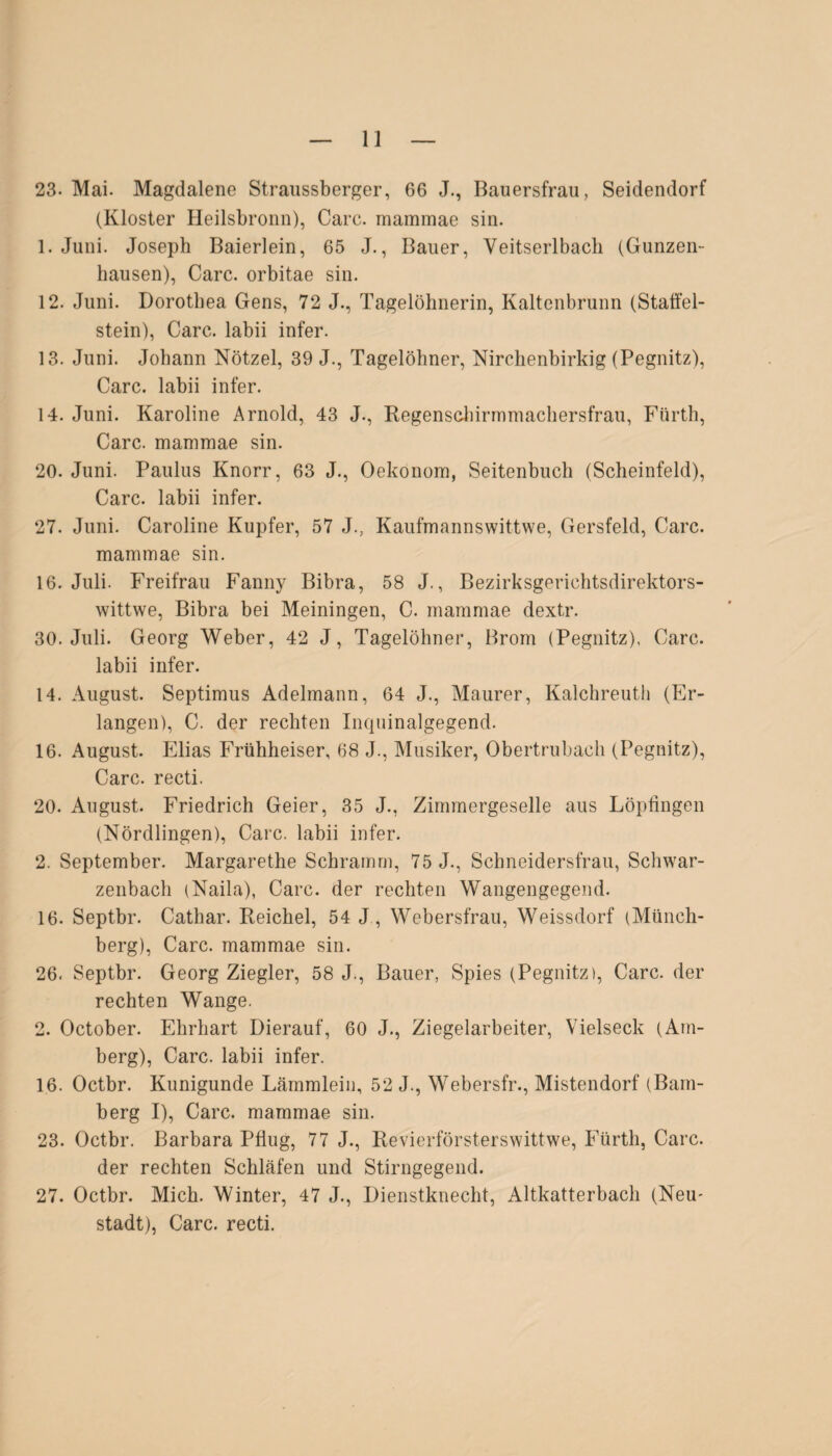 23. Mai. Magdalene Straussberger, 66 J., Bauersfrau, Seidendorf (Kloster Heilsbronn), Care, mammae sin. 1. Juni. Joseph Baierlein, 65 J., Bauer, Veitserlbach (Gunzen¬ bausen), Care, orbitae sin. 12. Juni. Dorothea Gens, 72 J., Tagelöhnerin, Kaltenbrunn (Staffel¬ stein), Care, labii infer. 13. Juni. Johann Nötzel, 39 J., Tagelöhner, Nirchenbirkig (Pegnitz), Care, labii infer. 14. Juni. Karoline Arnold, 43 J., Regenschirmmachersfrau, Fürth, Care, mammae sin. 20. Juni. Paulus Knorr, 63 J., Oekonom, Seitenbuch (Scheinfeld), Care, labii infer. 27. Juni. Caroline Kupfer, 57 J., Kaufmannswittwe, Gersfeld, Care, mammae sin. 16. Juli. Freifrau Fanny Bibra, 58 J., Bezirksgerichtsdirektors- wittwe, Bibra bei Meiningen, C. mammae dextr. 30. Juli. Georg Weber, 42 J, Tagelöhner, Brom (Pegnitz), Care, labii infer. 14. August. Septimus Adelmann, 64 J., Maurer, Kalchreuth (Er¬ langen), C. der rechten Inquinalgegend. 16. August. Elias Frühheiser, 68 J., Musiker, Obertrubaeh (Pegnitz), Care, recti. 20. August. Friedrich Geier, 35 J., Zimmergeselle aus Löpfingen (Nördlingen), Care, labii infer. 2. September. Margarethe Schramm, 75 J., Schneidersfrau, Schwar¬ zenbach (Naila), Care, der rechten Wangengegend. 16. Septbr. Cathar. Reichel, 54 J, Webersfrau, Weissdorf (Münch¬ berg), Care, mammae sin. 26. Septbr. Georg Ziegler, 58 J., Bauer, Spies (Pegnitz), Care, der rechten Wange. 2. October. Ehrhart Dierauf, 60 J., Ziegelarbeiter, Vielseck (Am¬ berg), Care, labii infer. 16. Octbr. Kunigunde Lämmlein, 52 J., Webersfr., Mistendorf (Bam¬ berg I), Care, mammae sin. 23. Octbr. Barbara Pflug, 77 J., Revierförsterswittwe, Fürth, Care, der rechten Schläfen und Stirngegend. 27. Octbr. Mich. Winter, 47 J., Dienstknecht, Altkatterbach (Neu¬ stadt), Care, recti.