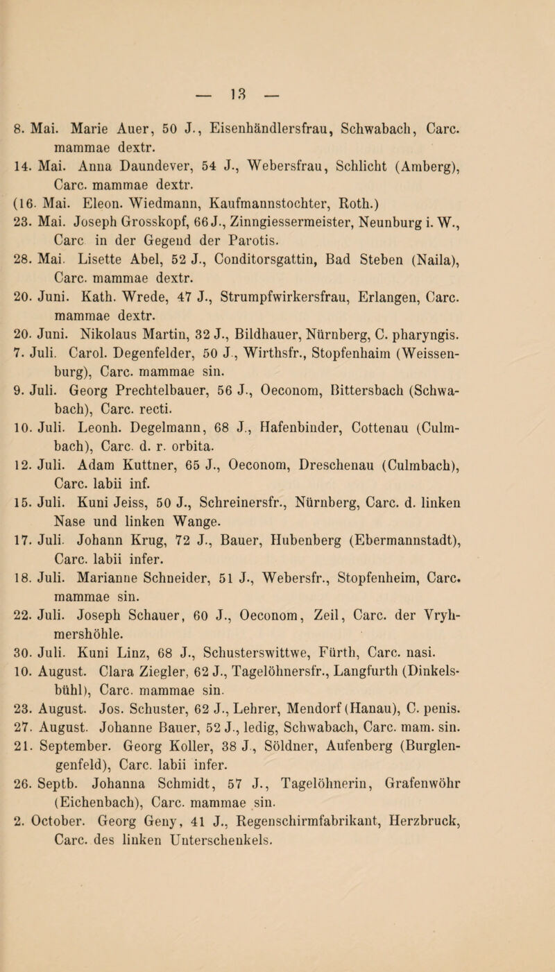 8. Mai. Marie Auer, 50 J., Eisenhändlersfrau, Schwabach, Care. mammae dextr. 14. Mai. Anna Daundever, 54 J., Webersfrau, Schlicht (Amberg), Care, mammae dextr. (16. Mai. Eleon. Wiedmann, Kaufmannstochter, Roth.) 23. Mai. Joseph Grosskopf, 66 J., Zinngiessermeister, Neunburg i. W., Care in der Gegend der Parotis. 28. Mai. Lisette Abel, 52 J., Conditorsgattin, Bad Stehen (Naila), Care, mammae dextr. 20. Juni. Kath. Wrede, 47 J., Strumpfwirkersfrau, Erlangen, Care, mammae dextr. 20. Juni. Nikolaus Martin, 32 J., Bildhauer, Nürnberg, C. pharyngis. 7. Juli. Carol. Degenfelder, 50 J, Wirthsfr., Stopfenhaim (Weissen- burg), Care, mammae sin. 9. Juli. Georg Prechtelbauer, 56 J., Oeconom, Bittersbach (Schwa¬ bach), Care, recti. 10. Juli. Leonh. Degelmann, 68 J., Hafenbinder, Cottenau (Culm- bach), Care. d. r. orbita. 12. Juli. Adam Kuttner, 65 J., Oeconom, Dreschenau (Culmbacb), Care, labii inf. 15. Juli. Kuni Jeiss, 50 J., Schreinersfr., Nürnberg, Care. d. linken Nase und linken Wange. 17. Juli. Johann Krug, 72 J., Bauer, Hubenberg (Ebermannstadt), Care, labii infer. 18. Juli. Marianne Schneider, 51 J., Webersfr., Stopfenheim, Care. mammae sin. 22. Juli. Joseph Schauer, 60 J., Oeconom, Zeil, Care, der Vryh- mersböhle. 30. Juli. Kuni Linz, 68 J., Schusterswittwe, Fürth, Care. nasi. 10. August. Clara Ziegler, 62 J., Tagelöhnerst!*., Langfurth (Dinkels¬ bühl), Care, mammae sin. 23. August. Jos. Schuster, 62 J., Lehrer, Mendorf (Hanau), C. penis. 27. August. Johanne Bauer, 52 J., ledig, Schwabach, Care. mam. sin. 21. September. Georg Koller, 38 J., Söldner, Auf'enberg (Burglen¬ genfeld), Care, labii infer. 26. Septb. Johanna Schmidt, 57 J., Tagelöhnerin, Grafenwöhr (Eichenbach), Care, mammae sin. 2. October. Georg Geny, 41 J., Regenschirmfabrikant, Herzbruck, Care, des linken Unterschenkels.
