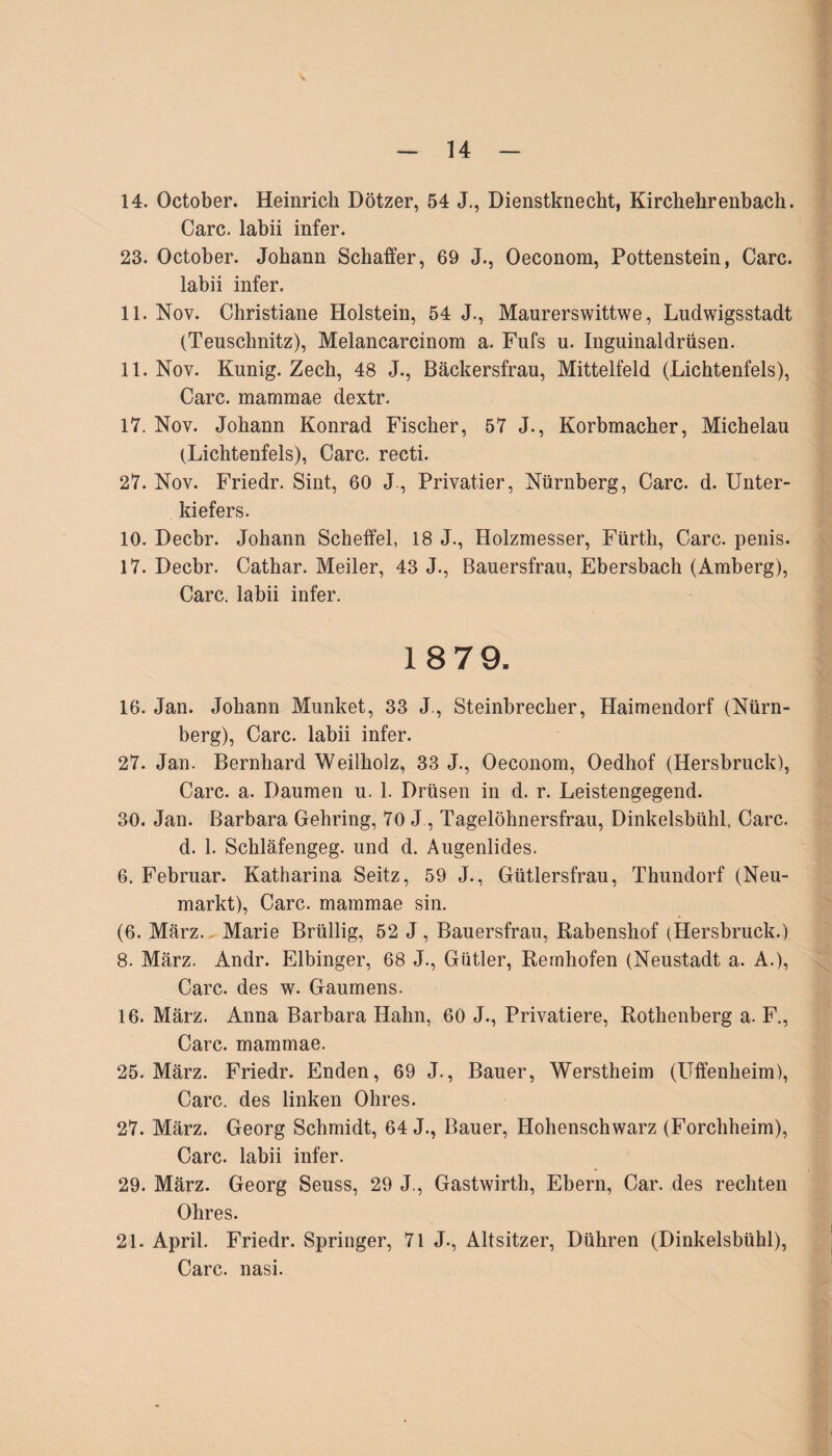 14. October. Heinrich Dötzer, 54 J., Dienstknecht, Kirchehrenbach. Care, labii infer. 23. October. Johann Schaffer, 69 J., Oeconom, Pottenstein, Care, labii infer. 11. Nov. Christiane Holstein, 54 J., Maurerswittwe, Ludwigsstadt (Teuschnitz), Melancarcinom a. Fufs u. Inguinaldrüsen. 11. Nov. Kunig. Zech, 48 J., Bäckersfrau, Mittelfeld (Lichtenfels), Care, mammae dextr. 17. Nov. Johann Konrad Fischer, 57 J., Korbmacher, Michelau (Lichtenfels), Care, recti. 27. Nov. Friedr. Sint, 60 J, Privatier, Nürnberg, Care. d. Unter¬ kiefers. 10. Decbr. Johann Scheffel, 18 J., Holzmesser, Fürth, Care, penis. 17. Decbr. Cathar. Meiler, 43 J., Bauersfrau, Ebersbach (Amberg), Care, labii infer. 18 79. 16. Jan. Johann Munket, 33 J, Steinbrecher, Haimendorf (Nürn¬ berg), Care, labii infer. 27. Jan. Bernhard Weilholz, 33 J., Oeconom, Oedhof (Hersbruck), Care. a. Daumen u. 1. Drüsen in d. r. Leistengegend. 30. Jan. Barbara Gehring, 70 J , Tagelöhnersfrau, Dinkelsbühl, Care, d. 1. Schläfengeg. und d. Augenlides. 6. Februar. Katharina Seitz, 59 J., Gütlersfrau, Thundorf (Neu¬ markt), Care, mammae sin. (6. März. Marie Brüllig, 52 J , Bauersfrau, Rabenshof (Hersbruck.) 8. März. Andr. Elbinger, 68 J., Gütler, Remhofen (Neustadt a. A.), Care, des w. Gaumens. 16. März. Anna Barbara Hahn, 60 J., Privatiere, Rothenberg a. F., Care, mammae. 25. März. Friedr. Enden, 69 J., Bauer, Werstheim (ITffenheim), Care, des linken Ohres. 27. März. Georg Schmidt, 64 J., Bauer, Hohenschwarz (Forchheim), Care, labii infer. 29. März. Georg Seuss, 29 J., Gastwirth, Ebern, Car. des rechten Ohres. 21. April. Friedr. Springer, 71 J., Altsitzer, Dühren (Dinkelsbühl), Care. nasi.
