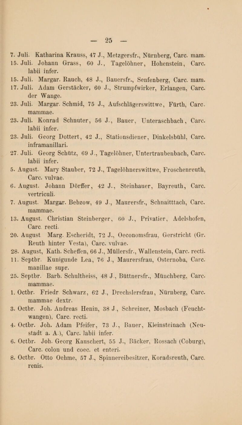 7. Juli. Katharina Krauss, 47 J., Metzgersfr., Nürnberg, Care. mam. 15. Juli. Johann Grass, 60 J., Tagelöhner, Hohenstein, Care, labii infer. 15. Juli. Margar. Rauch, 48 J., Bauersfr., Senfenberg, Care. mam. 17. Juli. Adam Gerstäcker, 60 J., Strumpfwirker, Erlangen, Care, der Wange. 23. Juli. Margar. Schmid, 75 J., Aufschlägerswittwe, Fürth, Care, mammae. 23. Juli. Konrad Schnuter, 56 J., Bauer, Unteraschbach, Care, labii infer. 23. Juli. Georg Dottert, 42 J., Stationsdiener, Dinkelsbühl, Care, inframanillari. 27. Juli. Georg Schütz, 69 J., Tagelöhner, Untertraubenbach, Care. labii infer. 5. August. Mary Stäuber, 72 J., Tagelöhnerswittwe, Froschenreuth, Care, vulvae. 6. August. Johann Dörffer, 42 J., Steinhauer, Bayreuth, Care. vertriculi. 7. August. Margar. Bebzow, 49 J., Maurersfr., Schnaitttach, Care. mammae. 13. August. Christian Steinberger, 60 J., Privatier, Adelshofen, Care recti. 20. August Marg. Escheridt, 72 J., Oeconomsfrau, Gerstricht (Gr. Reuth hinter Vesta), Care, vulvae. 28. August, Kath. Scheffen, 66 J., Müllersfr., Wallenstein, Care, recti. 11. Septbr. Kunigunde Lea, 76 J., Maurersfrau, Osternoba, Care. manillae supr. 25. Septbr. Barb. Schultheiss, 48 J, Büttnersfr., Münchberg, Care- mammae. 1. Octbr. Friedr Schwarz, 62 J., Drechslersfrau, Nürnberg, Care, mammae dextr. 3. Octbr. Joh. Andreas Henin, 38 J , Schreiner, Mosbach (Feucht¬ wangen), Care, recti. 4. Octbr. Joh. Adam Pfeifer, 73 J., Bauer, Kleinsteinach (Neu¬ stadt a. A ), Care, labii infer. 6. Octbr. Joh. Georg Kauschert, 55 J., Bäcker, Rossach (Coburg), Care, colon und coec. et enteri. 8. Octbr. Otto Oehme, 57 J., Spinnereibesitzer, Koradsreuth, Care. renis.