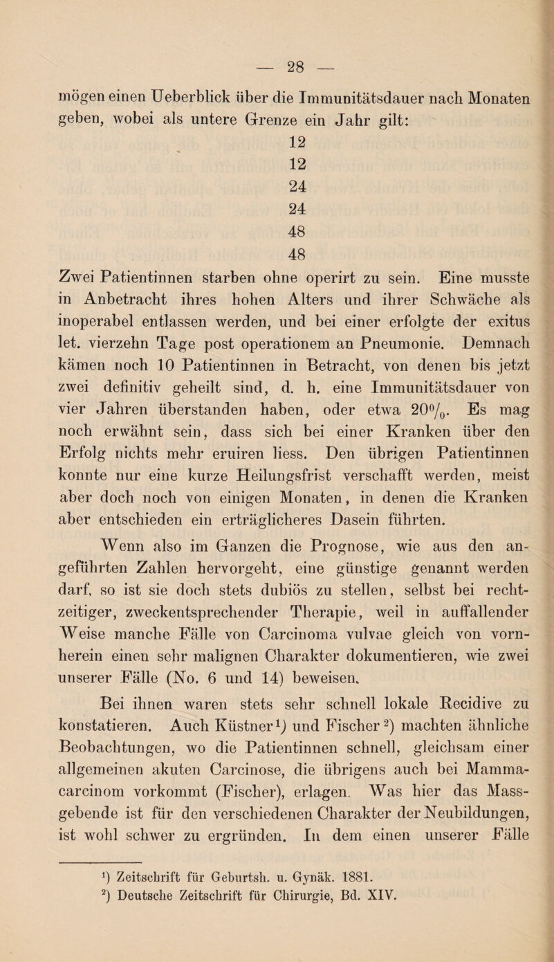 mögen einen Ueberblick über die Immunitätsdauer nach Monaten geben, wobei als untere Grenze ein Jahr gilt: 12 12 24 24 48 48 Zwei Patientinnen starben ohne operirt zu sein. Eine musste in Anbetracht ihres hohen Alters und ihrer Schwäche als inoperabel entlassen werden, und bei einer erfolgte der exitus let. vierzehn Tage post operationem an Pneumonie. Demnach kämen noch 10 Patientinnen in Betracht, von denen bis jetzt zwei definitiv geheilt sind, d. h. eine Immunitätsdauer von vier Jahren überstanden haben, oder etwa 20°/0. Es mag noch erwähnt sein, dass sich bei einer Kranken über den Erfolg nichts mehr eruiren liess. Den übrigen Patientinnen konnte nur eine kurze Heilungsfrist verschafft werden, meist aber doch noch von einigen Monaten, in denen die Kranken aber entschieden ein erträglicheres Dasein führten. Wenn also im Ganzen die Prognose, wie aus den an¬ geführten Zahlen hervorgeht, eine günstige genannt werden darf, so ist sie doch stets dubiös zu stellen, selbst bei recht¬ zeitiger, zweckentsprechender Therapie, weil in auffallender Weise manche Fälle von Carcinoma vulvae gleich von vorn¬ herein einen sehr malignen Charakter dokumentieren, wie zwei unserer Fälle (Ko. 6 und 14) beweisen. Bei ihnen waren stets sehr schnell lokale Becidive zu konstatieren. Auch Küstner1) und Fischer 2) machten ähnliche Beobachtungen, wo die Patientinnen schnell, gleichsam einer allgemeinen akuten Carcinose, die übrigens auch bei Mamma- carcinom vorkommt (Fischer), erlagen. Was hier das Mass¬ gebende ist für den verschiedenen Charakter der Neubildungen, ist wohl schwer zu ergründen. In dem einen unserer Fälle *) Zeitschrift für Geburtsli. u. Gynäk. 1881. 2) Deutsche Zeitschrift für Chirurgie, Bel. XIV.