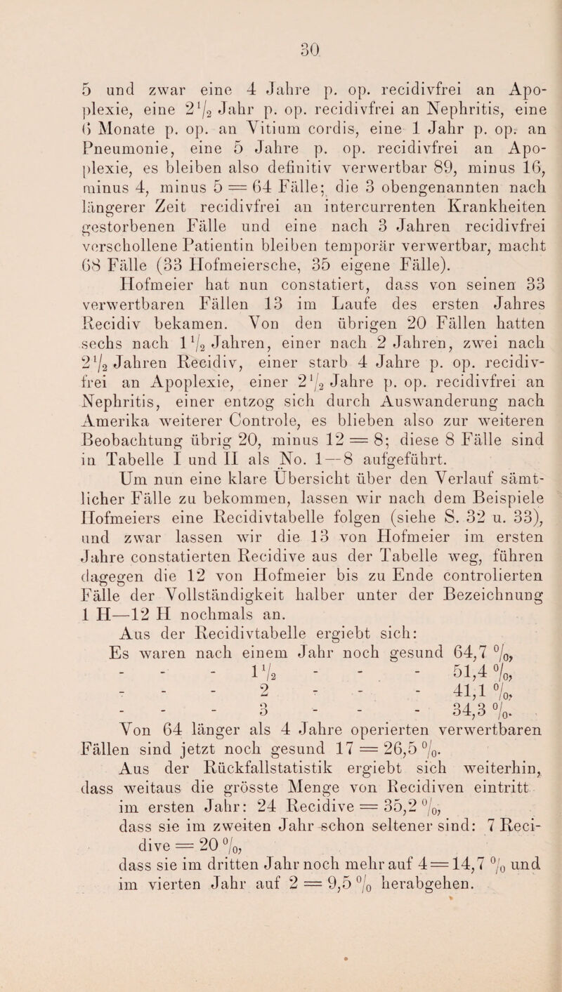 plexie, eine 2 ^ Jahr p. op. recidivfrei an Nephritis, eine 6 Monate p. op. an Vitium cordis, eine 1 Jahr p. op. an Pneumonie, eine 5 Jahre p. op. recidivfrei an Apo¬ plexie, es bleiben also definitiv verwertbar 89, minus 16, minus 4, minus 5 = 64 Fälle; die 3 obengenannten nach längerer Zeit recidivfrei an intercurrenten Krankheiten gestorbenen Fälle und eine nach 3 Jahren recidivfrei verschollene Patientin bleiben temporär verwertbar, macht 68 Fälle (33 Flofmeiersche, 35 eigene Fälle). Hofmeier hat nun constatiert, dass von seinen 33 verwertbaren Fällen 13 im Laufe des ersten Jahres Recidiv bekamen. Von den übrigen 20 Fällen hatten sechs nach 11/2 Jahren, einer nach 2 Jahren, zwei nach 2'1/2 Jahren Recidiv, einer starb 4 Jahre p. op. recidiv¬ frei an Apoplexie, einer 2!/2 Jahre p. op. recidivfrei an Nephritis, einer entzog sich durch Auswanderung nach Amerika weiterer Controle, es blieben also zur weiteren .Beobachtung übrig 20, minus 12 = 8; diese 8 Fälle sind in Tabelle I und II als No. 1 — 8 aufgeführt. Um nun eine klare Übersicht über den Verlauf sämt¬ licher Fälle zu bekommen, lassen wir nach dem Beispiele Hofmeiers eine Recidivtabelle folgen (siehe S. 32 u. 33), und zwar lassen wir die 13 von Hofmeier im ersten Jahre constatierten Recidive aus der Tabelle weg, führen dagegen die 12 von Hofmeier bis zu Ende controlierten Fälle der Vollständigkeit halber unter der Bezeichnung 1 PI—12 H nochmals an. Aus der Recidivtabelle ergiebt sich: Es waren nach einem Jahr noch gesund 64,7 °/0, - - - i% - - - 51,4%, - - - 2 41,1 %, - - - 3 - 34,3 %. Von 64 länger als 4 Jahre operierten verwertbaren Fällen sind jetzt noch gesund 17 = 26,5 °/0. Aus der Rückfallstatistik ergiebt sich weiterhin, dass weitaus die grösste Menge von Recidiven eintritt im ersten Jahr: 24 Recidive = 35,2 °/0, dass sin im zweiten Jahr schon seltener sind: 7 Reci¬ dive = 20 %, dass sie im dritten Jahr noch mehr auf 4 = 14,7 % und im vierten Jahr auf 2 = 9,5 °/0 herabgehen.