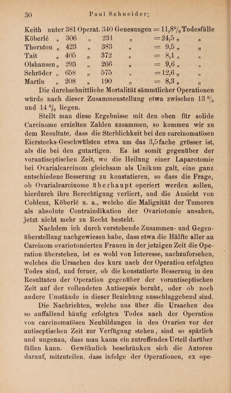 Keith unter 381 Operat. 340 Genesungen = 11,8% Todesfälle Köberl6 „ 306 231 n = 24,5 „ n Thornton „ 423 n 383 n = 9,5 „ n Tait „ 405 n 372 n = 8,1 „ n Olshausen „ 293 tt 266 n = 9,6 „ n Schröder „ 658 » 575 n = 12,6 „ n Martin „ 208 V 190 n R CO rs 00 II 11 Die durchschnittliche Mortalität sämmtlicher Operationen würde nach dieser Zusammenstellung etwa zwischen 13 % und 14 % liegen. Stellt man diese Ergebnisse mit den oben für solide Carcinome erzielten Zahlen zusammen, so kommen wir zu dem Resultate, dass die Sterblichkeit bei den carcinomatösen Eierstocks-Geschwülsten etwa um das 3,5 fache grösser ist, als die bei den gutartigen. Es ist somit gegenüber der vorantiseptischen Zeit, wo die Heilung einer Laparotomie bei Ovarialcarcinom gleichsam als Unikum galt, eine ganz entschiedene Besserung zu konstatieren, so dass die Frage, oh Ovarialcarcinome überhaupt operiert werden sollen, hierdurch ihre Berechtigung verliert, und die Ansicht von Coblenz, Köberle u. a., welche die Malignität der Tumoren als absolute Contraindikation der Ovariotomie ansahen, jetzt nicht mehr zu Recht besteht. Nachdem ich durch vorstehende Zusammen- und Gegen¬ überstellung nachgewiesen habe, dass etwa die Hälfte aller an Carcinom ovariotomierten Frauen in der jetzigen Zeit die Ope¬ ration überstehen, ist es wohl von Interesse, nachzuforsehen, welches die Ursachen des kurz nach der Operation erfolgten Todes sind, und ferner, ob die konstatierte Besserung in den Resultaten der Operation gegenüber der vorantiseptischen Zeit auf der vollendeten Antisepsis beruht, oder ob noch andere Umstände in dieser Beziehung ausschlaggebend sind. Die Nachrichten, welche uns über die Ursachen des so auffallend häufig erfolgten Todes nach der Operation von carcinomatösen Neubildungen in den Ovarien vor der antiseptischen Zeit zur Verfügung stehen, sind so spärlich und ungenau, dass man kaum ein zutreffendes Urteil darüber fällen kann. Gewöhnlich beschränken sich die Autoren darauf, mitzuteilen, dass infolge der Operationen, ex ope-