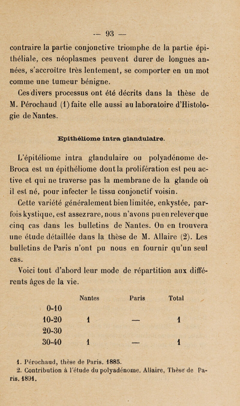 contraire la partie conjonctive triomphe de la partie épi¬ théliale, ces néoplasmes peuvent durer de longues an¬ nées, s’accroître très lentement, se comporter en un mot comme une tumeur bénigne. Ces divers processus ont été décrits dans la thèse de M. Pérochaud (1) faite elle aussi au laboratoire d’Histolo- gie de Nantes. Epithéliome intra glandulaire. L’épitéliome intra glandulaire ou polyadénome de- Broca est un épithéliome dont la prolifération est peu ac¬ tive et qui ne traverse pas la membrane de la glande où il est né, pour infecter le tissu conjonctif voisin. Cette variété généralement bien limitée, enkystée, par¬ fois kystique, est assezrare, nous n’avons pu en relever que cinq cas dans les bulletins de Nantes. On en trouvera une élude détaillée dans la thèse de M. Allaire (2). Les bulletins de Paris n’ont pu nous en fournir qu’un seul cas. Voici tout d’abord leur mode de répartition aux diffé¬ rents âges de la vie. Nantes Paris Total 0-10 10-20 1 — 1 20-30 30-40 1 — 1 1. Pérochaud, thèse de Paris. 1885. 2. Contribution à Tétude du polyadénome. AlJaire, Thèse de Pa¬ ris. 1891.