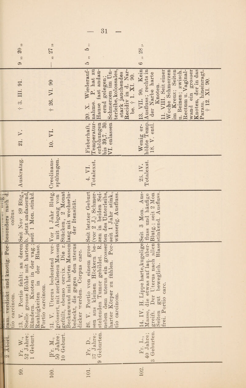 o CO ia CO 1.0 oo CO 05 lO co 05 co o 05 CO CO p 2 fl N o3 i ~5 rfl ^ © I fl fl <n fl _ fl bß. d p P . ® x a ^ fH © fl co d fl \S «'S a fl hc ® hh S3 _, Sh 'CC CD e s © rfl o m © oo fl fl w S M fl fl OO fl CO <E o 2 * § CD ’r~!> £ A5 © Sh r—' fl Sh 43 © C0 43 !s X b 4— * »H * fl • 'SS © fl2 X fl ö © X o 05 HH ® -M 5h o ^ oo •+3 ® 5-1 ® 2 ° 5h ® fl • rH ® 43 • pH ® m H fl ® ® N 43 s» • rH ^ (X) OQ rfl ^ o fl oo fl 5h OO _ fl fl 1fr OO rQ CO ^ . flX . § ® CO ’ifl t-h ^ > ® a rfl •- O S m a ® ® 5h A3 M o ^ o M 5b £ c £ N ^ bß fl fl Sa 5h ® fl A bß fl - u © C 05 rH ® fl ® fl ® R fl -+3 pq ü fl o ® fl fl X co fl 3_ 5h * aX £Xp 3> CO > 4 fl rfl 5h ® fl ® •rH P Sh fl 43 fl 5h ® fl Ö ® CO bß fl • fl » fl ® oo co fl (T) p »N i—H ©rfl 05 fl g :0 CO ® ® EH rfl Sh ® ® I PP a-s ® © bßEH _ ® rfl ^ I 5h ® fl ® bß © fl ♦ 43 43 N fl © . ® . • co ■4P fl bß •—< ><1 > X cö p fl fl > <D ^ ,—i HH © r-H rA P—< H cö Ä • c5 CO Cj ,*, ^p ^ o CO 03 O A fln o «3 EH H :rd laß _ 3 rfl “c fl fl co fl co 43 5h ® O o i-fl s fl : o i m ‘ D S'cS rH 5H fl QQ © .fl ^ rH 43 05 fl m 00 'S a > §.2 O j ~5 tZ tSJ *—I 4P j-j • rH *•' _E*fl «3 ^fl CQ 5h rfl o > bß' fl CO fl fl öx „ 2 fl ® . CG fl ® co j « ® , P . H-3 O rH • rH . £ a£ O CG i jn ® ^ CO fl? —( .fl HH -Xj O -H (X) oo £ ® ■-13Ä a 5h ® tuCi-Ö fl fl 4^ Sh fl fl ® o I • rH <D CQ a® ® A ® ’Ö u © , - O ® oo rQ fl ® ■ fl r- rfl H4> Cfl M » fl 5h <j i fl OQ CO fl Sh © 43 „ Ö ^P _ m <X> fl o -+P Pi . •fl O fl © ® coan ö © 43 rfl rJ »rH Sh © m CO :fl © fl bß o fln A3 rfl tC qr P O} . :c3 CM fl g^.flX ■ — 0) ® n-5 ai co ö © © — fl Ar <D CO ^ri4 43 © fl c •fl ö fl .5 i 5h O Ph bß • pH 43 O fl rfl fl fl ) fl 43 •rfl ■43 i Sh ! O 5Q «J M 'fl Sh © K 1- P -4P a o fl d o fl fl © © Sh 43 © Sh rfl fl rfl fl 43 fl -fl ... a pa © Ah :0 P O ^ 43 Sh O P > . © CO 43 *—* GO © co Tj O Sh bß © • © bß © fl o3 >S Sh © fl^ A fl © .fl 43 o fl fl X ® a o fl r\ fl r ' fl ^ CO co ^ co ® co fl Gfl fl ^SQS © fl .cl 43 fl © Ti © '03 Sh CO ® © fl Sh © 43 fl o 5h fl O 2 * © fl -rH 43 ^ £ ä o • rH r^ • V 3 flrA 3 5h bß ®*d o HT) rC *rH (H rH i—t ' j, :fl fl o xxp © 43 P o fl N CO rH fl fl fl • pH a p _ © K ' fl © rA © CO «2 „ -3 0 . :Ö Ah 2 H S ©i co bx bßP ö CO © fl nfl Ci? Sh fl o © O bß © . bß fl © © h3 33 Sh O 03 ^ K* HP K* ■g - © TC © AD nfl co CD 2^ Ma a ® CD & fl O ’fl :C> °P fl ^ © o.a Vj3 <*> P j Sh i c/, tu Sh co O m n. O ^ u ^fl Ör2 rfl :fl © bß 43 © nfl C © rH £ CO © fl pc fl o-1^ A3 cö O • fl rfl fl .2 0) © bß co Sh O a fl EH ®. 43 Ah 1 § §1? Sh © 43 fl © rA o > fl • fl CO <D oo m fl CS3 Sh © £A , , Sh 3 ©u rg^P' £3 P O) R CD g-SP -2 ® ^ m fl rfl . Lippe 1 e etwas »er llter ut bew io carc. ä o fl ^4 bß-g o o Sh > ©“,43 «P WV o hi © Ah © CO *rH 43 • AH UA «ri ^ SH © ® bßCO P . © Sh rfl fl P 03 iO Sh fl rQ © P -4P ^ © Sh &MM C5 (D ü 1-3 P ^flo 0 xo 2 r © Sh co p fl © 43 Sh fl A2 © p 02 P © Sh rfl fl © o rQ © P CO 05 05 o o 03 o