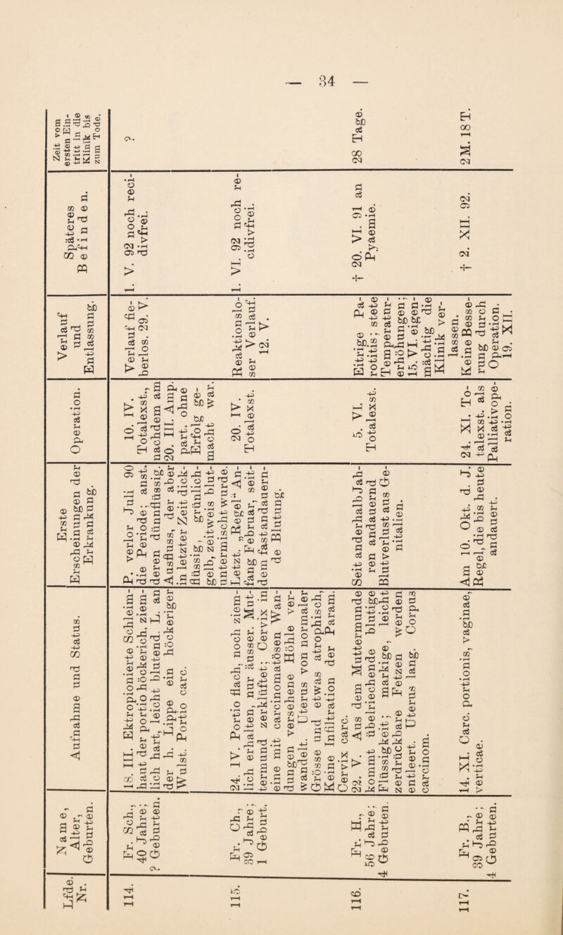 84 • ^ SH •’—* Sil CJ OM H O > ^ B M H „ C *r-* s .tä © -w ii ® to fl fl N SA*! N co © Sh 'Ö © fl -4-3 « :fl •« Oh«« 05 © PQ «4-4 r-H rj © § > bß fl fl co CO fl -1-3 fl w Ö O • pH ■+3 fl Sh © Q- o Sh © a © bß fl bß fl fl-* fl fl fl öS © +3 CO Sh © 44 rfl Sh o H sh W © fl 43 fl -4-3 02 nt fl fl © a fl G 4H fl Ö © tT © 3 <*> t! *35 cP © . <x) f-1 «h |z o-. o © sh rfl, o o r , fl H u > 03 -rH 03 ' © © I © u rfl • Ü •« fl © fl t4 fl«« > 03 03 nfl > © bß Eh fl oo EH r-H oo 03 03 fl fl 03 r-H o3 05 Ct) * rH . a M M r-H <T) > fl X • 03 03 r-H r-H 1 CD > 1 o «4H fl «fl • CG Uh ot 03 Ö o Ti F> fl • pH © ja 'u CG O p-H 43 > 03 rH © Sh <CD Sh F> © fl P3 © © I oö © 4-3 © -43) © <© •*- W>.2 •C.-S -H -« © PQ 2h a Ä ;fl i, bß bß > g © bß ftfl H a*> d) -« Sh IO © T« M rfl fl Ü -fl 13 i © co © © PQ © fl • pH © -fl o Sh fl Hfl fl o -+■3 fl , _ Sh - bß © 03 fl fl« flO r a fl- © . -« fl fl o > a r2 © _: <—j fl *fl —< ^ o o H fl ö fl Cd i H (X) 03 bß £ rfl ° tUO . --1 -4-3 +3 O fl* Sh «M “ CÖ f* E-w fl a 4-> l_* co > X I—I ® -J «8 O -|3) 4-3 X © fl 4-3 H I co © © -“2 cl, Xi O ,_ • ^ W • -43) -fl © CO 4-3 • r4 * fl © ’jfl g H4 s3 cg CQ^ 03 jjq fl • r-l fl p H fl .- H © Hfl Sh O o •« Sh © © n, © - • •« Q-l Hfl bx © © © :fl A3 fl :fl Hfl fl © fM © Hfl fl u © © © fl A3 © fl <tj I rfl I 431 fl © 4-3 N 43) ' © •« © f •« bß | 4-3 © Hfl Sm fl * r^= o © I > I ß43rH fl •« fl <ri © ^ © © fl I rfl ~ © bß n © © :fl Ofl a f-4 ß © _H 4-3 © fl bß fl © w © fl R © fl ^ Hfl 4-3 N 43) © fl cö 43 © «Ö I^S tx G fl 43 ^fl s © Hfl fl _ © S g § I —, ^ -1-5 fl 43 fl fl fl © fl fl t> © 4-3 fl fl rQ rfl u © T5 fl o3 43 • pH © m CP L_- © “ 43) . A HÖ ^ * . 43) 43) © 5m g-° fl 'fl O - « r-H p—H ^ © « tx fl © h1P3 ä ä § ^ © ^ 'S 1-3 co fl © © © 4' Ö « © © 43 rbi fl O —I :0 -Q O^fl Oh O ' u 4-3 -M 43) O rfl 43 U O Qh Sm © 43 fH o3 ’ °3 ! Ht « I „ « I -« cö rfl o © bß « pH ^4 © r^ o so rfl fl ei •pH ® £ © £.2 0.43 .!h « ^(S a © • pH N rfl o o fl rfl' o öS =Ö 43 fl « u © © © ü © fl __ ö o ® fl ® ^ r> ^ « o- © :fl 43 © fl ’-j (X r^i © :0 gw fl «iS O »r^ *3 fl « © ® O 43 N rfl ^ ‘ « © fl a ?4 o fl fl o > © fl > I—I . rfl .2 03 -fl ö fl a u © 4-3 is O <D ® « ©^ fl « o © -O ^43 ° g ® bß'Ö 0 a © nt > ■S | 22 « 'rfl fl aPn o -« fH © fl ö ^ ° p -r-l 43 -rJ © fl kH Ht ~ fl '-fl fl fl © w 43 bßrfl • rH -4^ fl © fl fl a © 43 43 _ fl «fl d) ö ^ a © o> © Hfl * J fl © d3 fM © £ © © bß fl © N fl © an r^5 Sh © © fl rQ <j:fl © fl Sh -2 -t2 fl © rQ A4 r« 43 bß© > a-a :2 .3:^ Ofl © © fl Qu Ui o ü bß ö fl © fl Sh © 43 D © b»J © ©.2 * ö > :0 •« s. O M O fl] r^ Pl N ® Ü 43 Sh © © 43 fl © fl G • rH bß fl > w • pH fl O • rH 43 u o a d Sh fl o Sh fl Xi © fl © •rH Sh © > fl © © fl U -P © -fl ^ fl Sh fl „ ^ ^2 Sh © O-. r © rfl Sh * ^ ?H Cr i OC) ^ co 43 Sh fl rQ © w Sh Fh r. © Sh rfl fl fl © 43 Sh fl rQ © «g o iO) w PQ Sh . © Sh A3 fl l-5 fl © 43 Sh fl rfl © S O co HjH i-O I> XII.