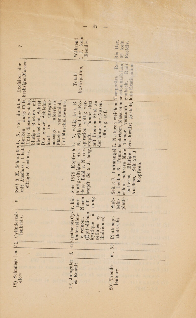 E t* a> <D OD rry CO ^ E o e .« © .2 tuo SJ W © e © ©•*--©> © £ .© E ^ _E E 'TÜ © © bß co E E E © ■ o .© © #e >> © ff 3 'P © co © EÄ _. • GO © bß © © E o E PP © E 'Ö . o * fc* 3 . O E 3 PP t> © bß-r © N E E -4J i—« E © © E -P sä G ^ {3 S-i •—< <D <D >■ 42 O © 22 bß © jq «-=*. GO .E HO q C rö O) .—> «t2 «s 00 Ph-O S E . E S —1 CE _E .«- t» ao © CO oc ^ co E 00 © © bß © CO • E . © © n © © E 3 E ® Q E © > © Es! IE © TE 72 • © •°ä 1-5 © £ « NE.' <33;~ M ^ 3J © oc <N © aq co PP $ c :: : 03 E E © o © t£ öS ® ©> pH o «- © E 00 H g |:§ P E « © C ® Jll /v* i X I -HS © N © -+- !> CO © © .© © rÖ bß © — o bc- E ri •W C Ä o ___ ÜQ •- fc? *S ffff ^ E CO . • CS L ^ M «i © E 3* Eh o © .K E ‘-0 'S © ** Eh r^<-l © © E 00 ÖJDrW © ® © :0 ^ 3 . :E ^ £ :£.s r- E O _© 3 £ _ ©H © hh © o oo © E £ t® S Ee |d (4 ^5 E H— Sh Ph o S § t* .'S © fl © HH g © E Eh ^3 =§ 3 ® 00 © _r © H© O ^ HH E ^E PH OQ 00 5 © E -73 E £ rE t» © p I . • 5t; 60 2 c E EP P so E- © ^ JZ ö Ph bq © i- M >—-> 1h ® o hß c p S E -1 w iri ^ E3 S H © 3 E h-5 E © S kßo PI © GO hh „ w © E CO 5* E „ 5.-{jxi © pq © © co £ co , 1-1 &ß E H © HH HH hO f~, . ’© 4 § O co 3 CE to CO © H-~ P E3 © CH ^ S E SH © is <c CIO «t-4 * ^ CO © CO M E '“H © 02 i E •S ® ©ji EP S -g O Ä ö © © H co bß E I 42 * ^ i © © 3 i? ■ff © 4 ®p p l o c E © co — 2 3 1 2 .22 © -+P 'ö GQ . S'a s o O E *® i O co © E 00 C-. 3*3 .3 E3 © £ Ä M ^ e S'pq >> © .5 o ~ ° ^ ■•ff X Eh —' © © E t- © v E ® lO PJ CO lO l bß © © © CO bß S 3 p E PS t5 00 © E5 © i © 3 orj E © © E 3 -Q E1 fl © PJ