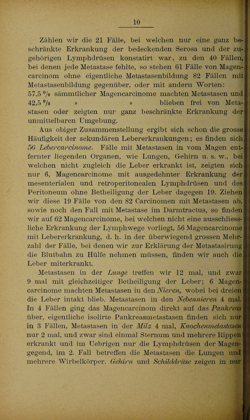 Zählen wir die 21 Fälle, bei welchen nur eine ganz be-. schränkte Erkrankung der bedeckenden Serosa und der zu¬ gehörigen Lymphdrüsen konstatirt war, zu den 40 Fällen, bei denen jede Metastase fehlte, so stehen 61 Fälle von Magen- carcinom ohne eigentliche Metastasenbildung 82 Fällen mit Metastasenbildung gegenüber, oder mit andern Worten: 57.5 % sämmtlicher Magencarcinome machten Metastasen und 42.5 > » » blieben frei von Meta-| stasen oder zeigten nur ganz beschränkte Erkrankung der) unmittelbaren Umgebung. Aus obiger Zusammenstellung ergibt sich schon die grosse Häufigkeit der sekundären Lebererkrankungen; es finden sich) 56 Lebercarcinome. Fälle mit Metastasen in vom Magen ent-li fernter liegenden Organen, wie Lungen, Gehirn u. s. w., bei welchen nicht zugleich die Leber erkrankt ist, zeigten sich! nur 6, Magencarcinome mit ausgedehnter Erkrankung der: mesenterialen und retroperitonealen Lymphdrüsen und des! Peritoneum ohne Betheiligung der Leber dagegen 19. Ziehen; wir diese 19 Fälle von den 82 Carcinomen mit Metastasen ab, sowie noch den Fall mit Metastase im Darmtractus, so finden II wir auf 62 Magencarcinome, bei welchen nicht eine ausschliess-II liehe Erkrankung der Lymphwege vorliegt, 56 Magencarcinome mit Lebererkrankung, d. h. in der überwiegend grossen Mehr¬ zahl der Fälle, bei denen wir zur Erklärung der Metastasirung die Blutbahn zu Hülfe nehmen müssen, finden wir auch die Leber miterkrankt. Metastasen in der Lunge treffen wir 12 mal, und zwar 9 mal mit gleichzeitiger Betheiligung der Leber; 6 Magen-: carcinome machten Metastasen in den Nieren, wobei bei dreien die Leber intakt blieb. Metastasen in den Nebennieren 4 mal. In 4 Fällen ging das Magencarcinom direkt auf das Pankreas über, eigentliche isolirte Pankreasmetastasen finden sich nur in 3 Fällen, Metastasen in der Milz 4 mal, Knochenmetastasen nur 2 mal, und zwar sind einmal Sternum und mehrere Rippen erkrankt und im Uebrigen nur die Lymphdrüsen der Magen¬ gegend, im 2. Fall betreffen die Metastasen die Lungen und mehrere Wirbelkörper. Gehirn und Schilddrüse zeigen in nur