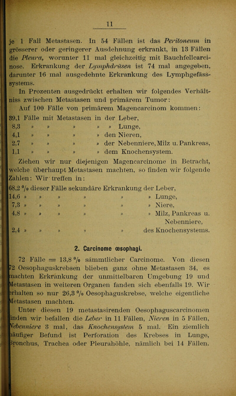 je 1 Fall Metastasen. In 54 Fällen ist das Peritoneum in grösserer oder geringerer Ausdehnung erkrankt, in 13 Fällen die Pleura, worunter 11 mal gleichzeitig mit Bauchfellcarci- nose. Erkrankung der Lymphdrüsen ist 74 mal angegeben, darunter 16 mal ausgedehnte Erkrankung des Lymphgefäss- systems. In Prozenten ausgedrückt erhalten wir folgendes Verhält¬ nis zwischen Metastasen und primärem Tumor: Auf 100 Fälle von primärem Magencarcinom kommen: 39,1 Fälle mit Metastasen in der Leber, 8.3 » » » » » Lunge, 4.1 » » » » den Nieren, 2.7 » » » » der Nebenniere, Milz u. Pankreas, 1.1 » » » » dem Knochensystem. Ziehen wir nur diejenigen Magencarcinome in Betracht, welche überhaupt Metastasen machten, so finden wir folgende Zahlen: Wir treffen in: ;68,2 °/o dieser Fälle sekundäre Erkrankung der Leber, |14,6 » » » » » » Lunge, 7.3 » » » » » » Niere, 4.8 » » » )> » » Milz, Pankreas u. Nebenniere, 2.4 » » » » j» des Knochensystems. 2. Carcinome cesophagi. 72 Fälle = 13,8 °/o sämmtlicher Carcinome. Von diesen [72 Oesophaguskrebsen blieben ganz ohne Metastasen 34, es piachten Erkrankung der unmittelbaren Umgebung 19 und Metastasen in weiteren Organen fanden sich ebenfalls 19. Wir erhalten so nur 26,3 % Oesophaguskrebse, welche eigentliche Metastasen machten. Unter diesen 19 metastasirenden Oesophaguscarcinomen linden wir befallen die Leber in 11 Fällen, Nieren in 5 Fällen, INebenniere 3 mal, das Knochensystem 5 mal. Ein ziemlich ■läufiger Befund ist Perforation des Krebses in Lunge, fcronchus, Trachea oder Pleurahöhle, nämlich bei 14 Fällen.
