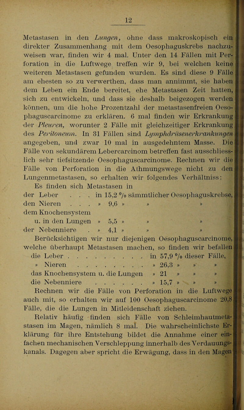 Metastasen in den Lungen, ohne dass makroskopisch ein direkter Zusammenhang mit dem Oesophaguskrebs nachzu¬ weisen war, finden wir 4 mal. Unter den 14 Fällen mit Per¬ foration in die Luftwege treffen wir 9, bei welchen keine weiteren Metastasen gefunden wurden. Es sind diese 9 Fälle am ehesten so zu verwerthen, dass man annimmt, sie haben dem Leben ein Ende bereitet, ehe Metastasen Zeit hatten, sich zu entwickeln, und dass sie deshalb beigezogen werden können, um die hohe Prozentzahl der metastasenfreien Oeso- pliaguscarcinome zu erklären. 6 mal finden wir Erkrankung der Pleuren, worunter 2 Fälle mit gleichzeitiger Erkrankung des Peritoneum. In 31 Fällen sind Lyrnphdrüsenerkrankungen angegeben, und zwar 10 mal in ausgedehntem Masse. Die Fälle von sekundärem Lebercarcinom betreffen fast ausschliess¬ lich sehr tiefsitzende Oesophaguscarcinome. Rechnen wir die Fälle von Perforation in die Athmungswege nicht zu den Lungenmetastasen, so erhalten wir folgendes Verhältniss: Es finden sich Metastasen in der Leber . . . in 15,2 °/o sämmtlicher Oesophaguskrebse, den Nieren ...» 9,6 » » » dem Knochensystem u. in den Lungen » der Nebenniere . » 4,1 » » » Berücksichtigen wir nur diejenigen Oesophaguscarcinome, welche überhaupt Metastasen machen, so finden wir befallen die Leber.in 57,9 °/° dieser Fälle, » Nieren.» 26,3 » » » das Knochensystem u. die Lungen » 21 » » » die Nebenniere .» 15,7 » » » Rechnen wir die Fälle von Perforation in die Luftwege auch mit, so erhalten wir auf 100 Oesophaguscarcinome 20,8 Fälle, die die Lungen in Mitleidenschaft ziehen. Relativ häufig 'finden sich Fälle von Schleimhautmeta¬ stasen im Magen, nämlich 8 mal. Die wahrscheinlichste Er¬ klärung für ihre Entstehung bildet die Annahme einer ein¬ fachen mechanischen Verschleppung innerhalb des Verdauungs¬ kanals. Dagegen aber spricht die Erwägung, dass in den Magen 5,5