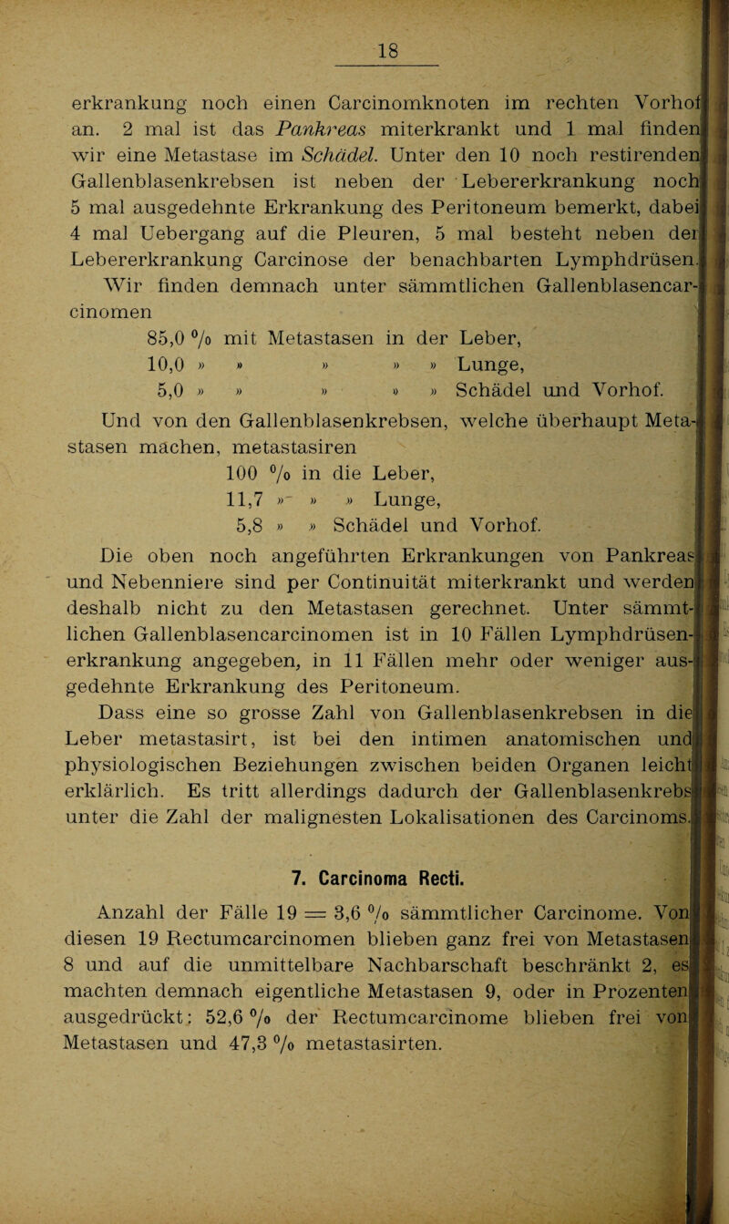 erkrankung noch einen Carcinomknoten im rechten Vorhofj an. 2 mal ist das Pankreas miterkrankt und 1 mal finden! wir eine Metastase im Schädel. Unter den 10 noch restirendenl Gallenblasenkrebsen ist neben der Leb er erkrankung noch] 5 mal ausgedehnte Erkrankung des Peritoneum bemerkt, dabei 4 mal Uebergang auf die Pleuren, 5 mal besteht neben der] Lebererkrankung Carcinose der benachbarten Lymphdrüsen. Wir finden demnach unter sämmtlichen Gallenblasencar-| cinomen 85,0 °/o mit Metastasen in der Leber, 10,0 » » » » » Lunge, 5,0 » » » » » Schädel und Vorhof. Und von den Gallenblasenkrebsen, welche überhaupt Meta-J stasen machen, metastasiren 100 °/o in die Leber, 11,7 »- » » Lunge, 5,8 » » Schädel und Vorhof. Die oben noch angeführten Erkrankungen von Pankreas] und Nebenniere sind per Continuität miterkrankt und werden! deshalb nicht zu den Metastasen gerechnet. Unter sämmt-j liehen Gallenblasencarcinomen ist in 10 Fällen Lymphdrüsen- erkrankung angegeben, in 11 Fällen mehr oder weniger aus-:j gedehnte Erkrankung des Peritoneum. Dass eine so grosse Zahl von Gallenblasenkrebsen in diel Leber metastasirt, ist bei den intimen anatomischen und physiologischen Beziehungen zwischen beiden Organen leicht! erklärlich. Es tritt allerdings dadurch der Gallenblasenkrebsl unter die Zahl der malignesten Lokalisationen des Carcinomsj 7. Carcinoma Recti. Anzahl der Fälle 19 — 3,6 °/o sämmtlicher Carcinome. Von! ' i diesen 19 Rectumcarcinomen blieben ganz frei von Metastasen! 8 und auf die unmittelbare Nachbarschaft beschränkt 2, es machten demnach eigentliche Metastasen 9, oder in Prozenten* ausgedrückt: 52,6 % der Rectumcarcinome blieben frei von| Metastasen und 47,3 % metastasirten. k Vf1 rii'i